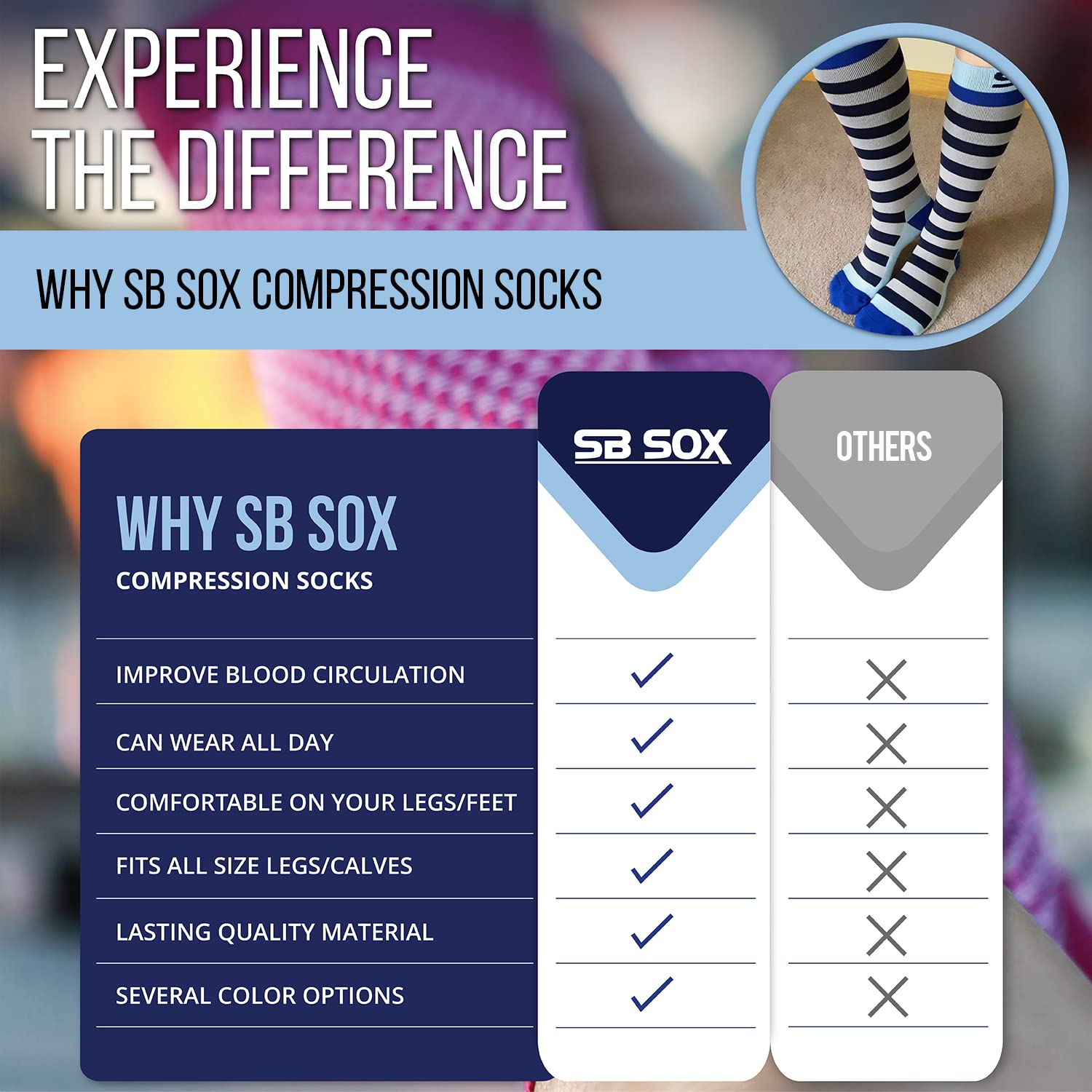 SB SOX Lite 15-20mmHg Compression Socks for Men & Women - Best Graduated Compression Socks for Running, Travel, Nursing & Varicose Vein Relief - Breathable & Comfortable for All-Day Wear (Includes XXL Sizes) - Perfect for Athletes, Frequent Flyers & Healthcare Workers