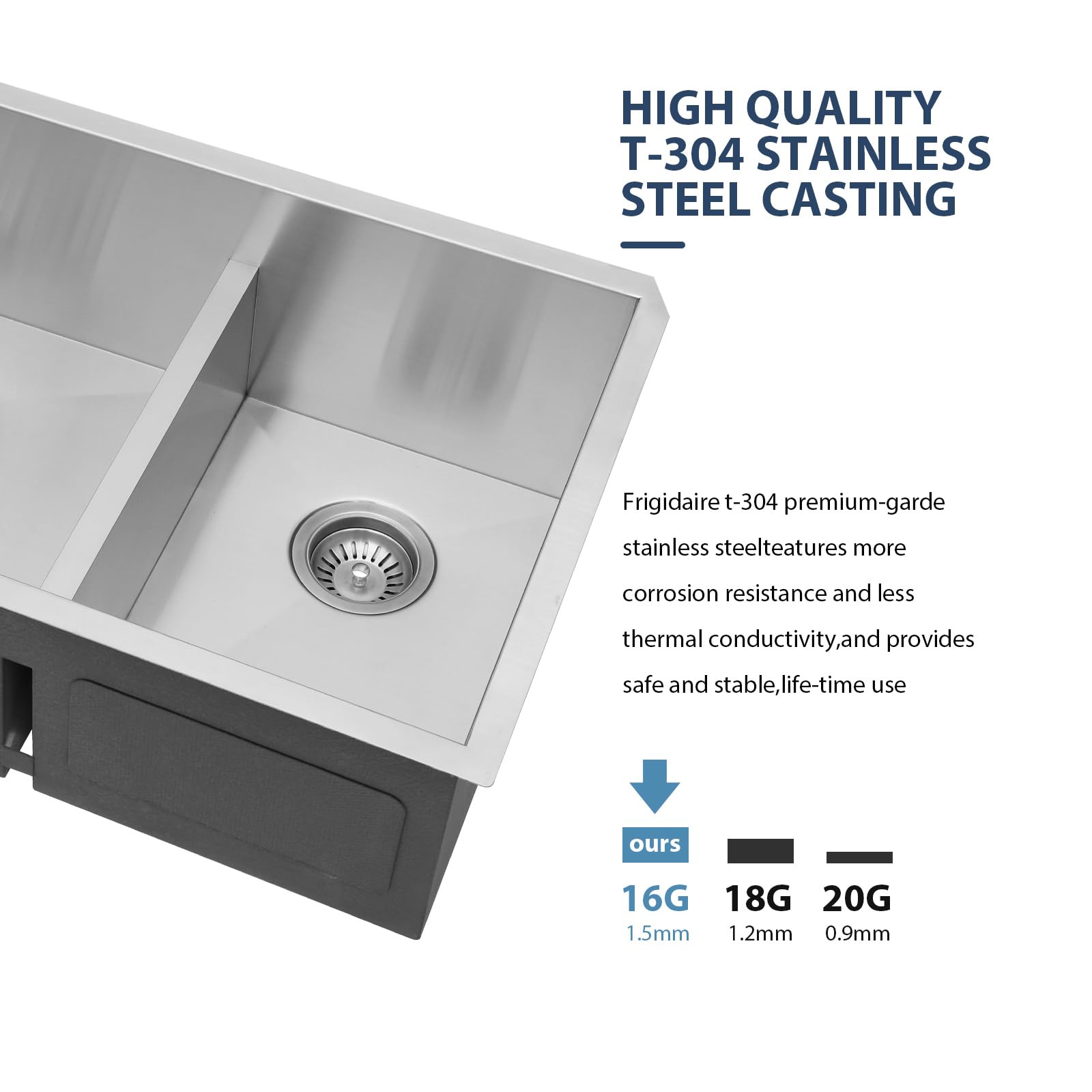 Lordear 36-inch Stainless Steel Undermount Kitchen Sink - Double Bowl 60/40 Design, 16 Gauge, Rectangular Under Counter Sink for Modern Kitchens | Perfect for Meal Prep, Dishwashing & Entertaining