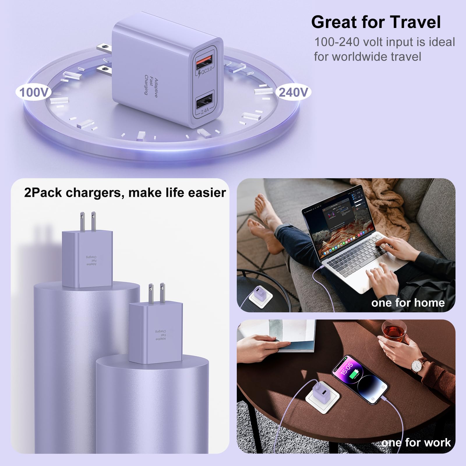 Pofesun 30W Dual-Port USB Wall Charger with QC3.0 Fast Charging - 2 Pack Purple Power Adapter for iPhone 15/14/13/12/11 Pro Max/XS/XR/8, iPad, Samsung Galaxy & Google Pixel - Perfect for Home, Office & Travel Charging