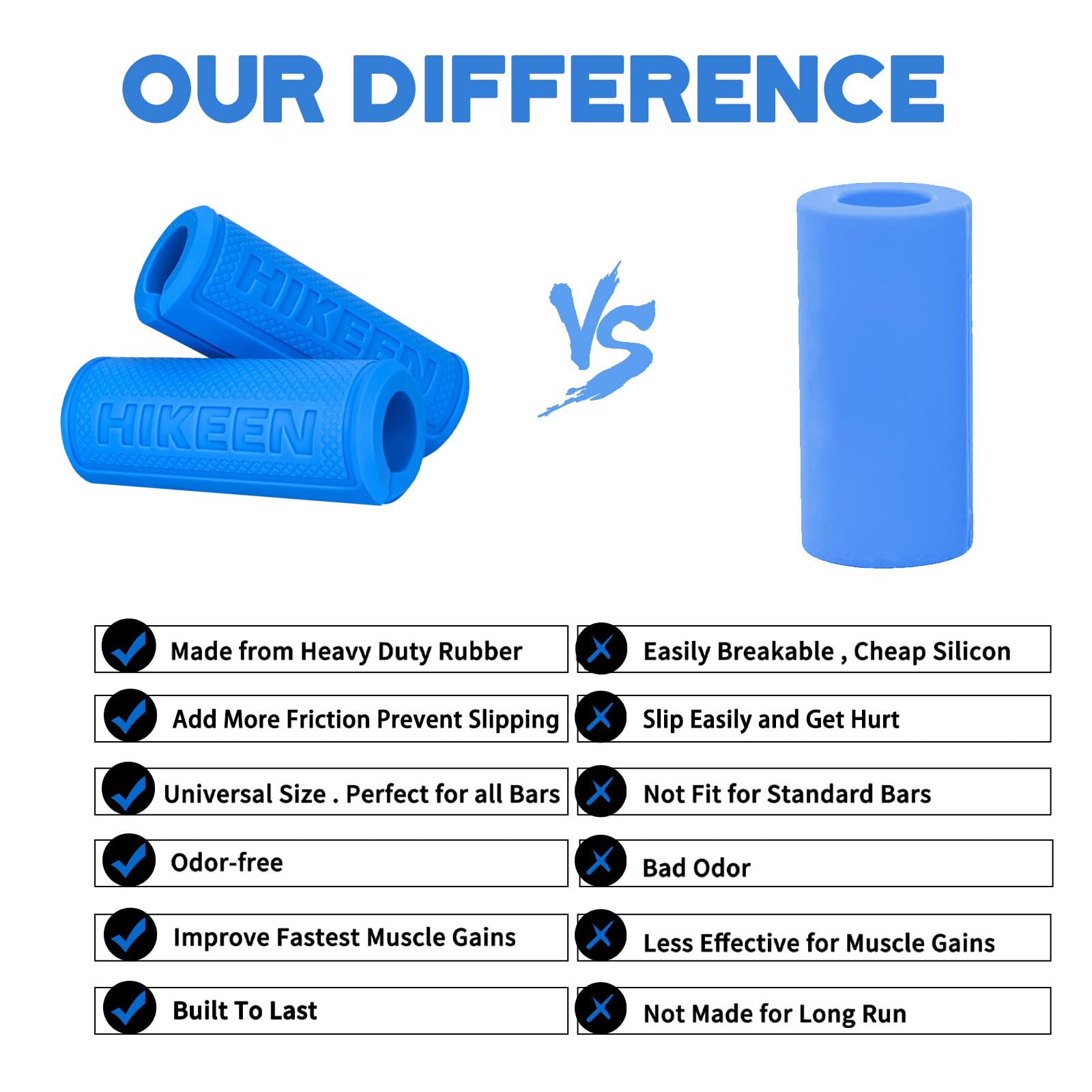 Hikeen Thick Bar Dumbbell Grips - Non-Slip Hard Rubber Barbell Grips for Weight Lifting & Strength Training - 1.77