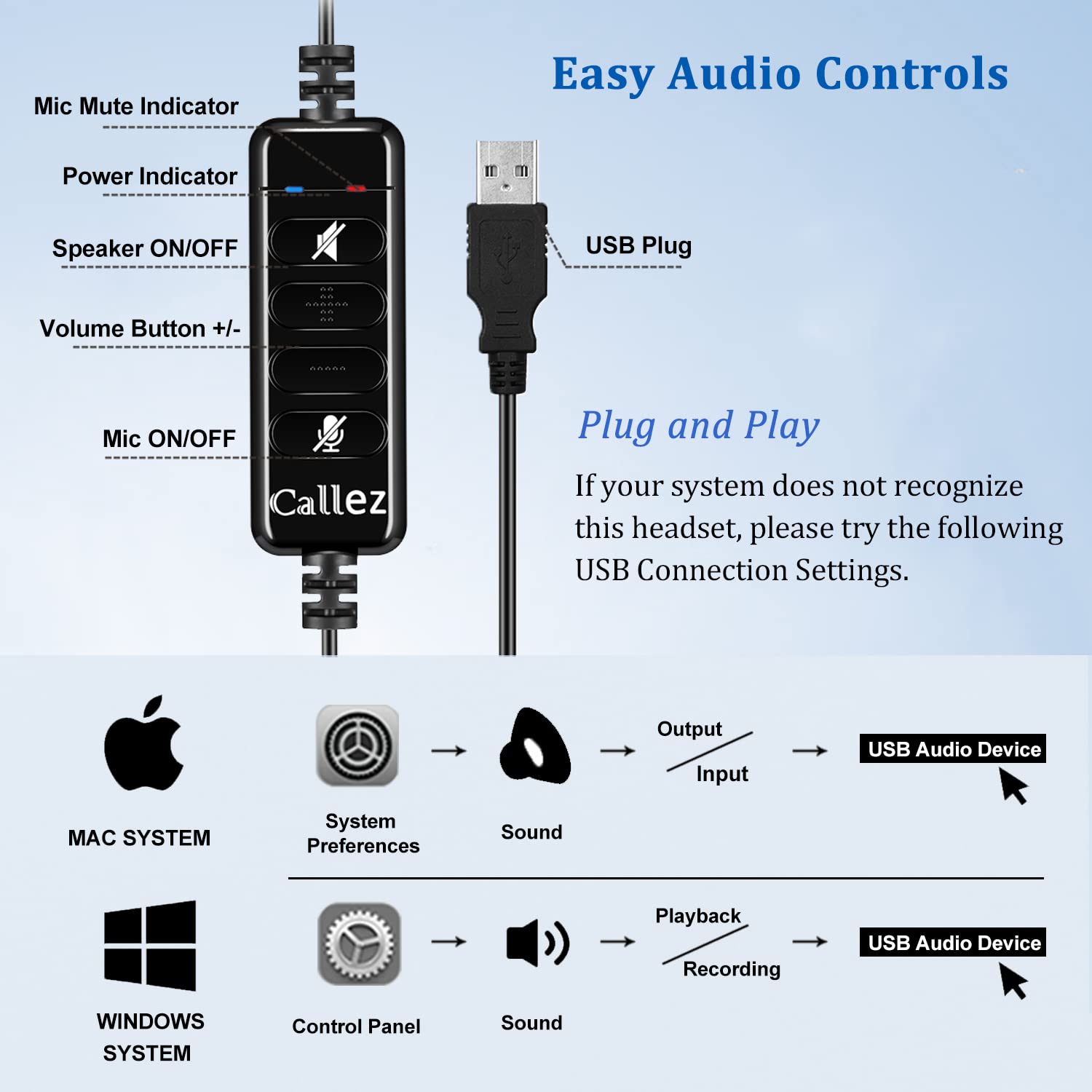 Noise Cancelling USB Headset with Microphone for PC & Mac - Wired Computer Headphones for Call Center, Office, Classroom, Skype, Zoom - Perfect for Remote Work, Online Meetings & Gaming