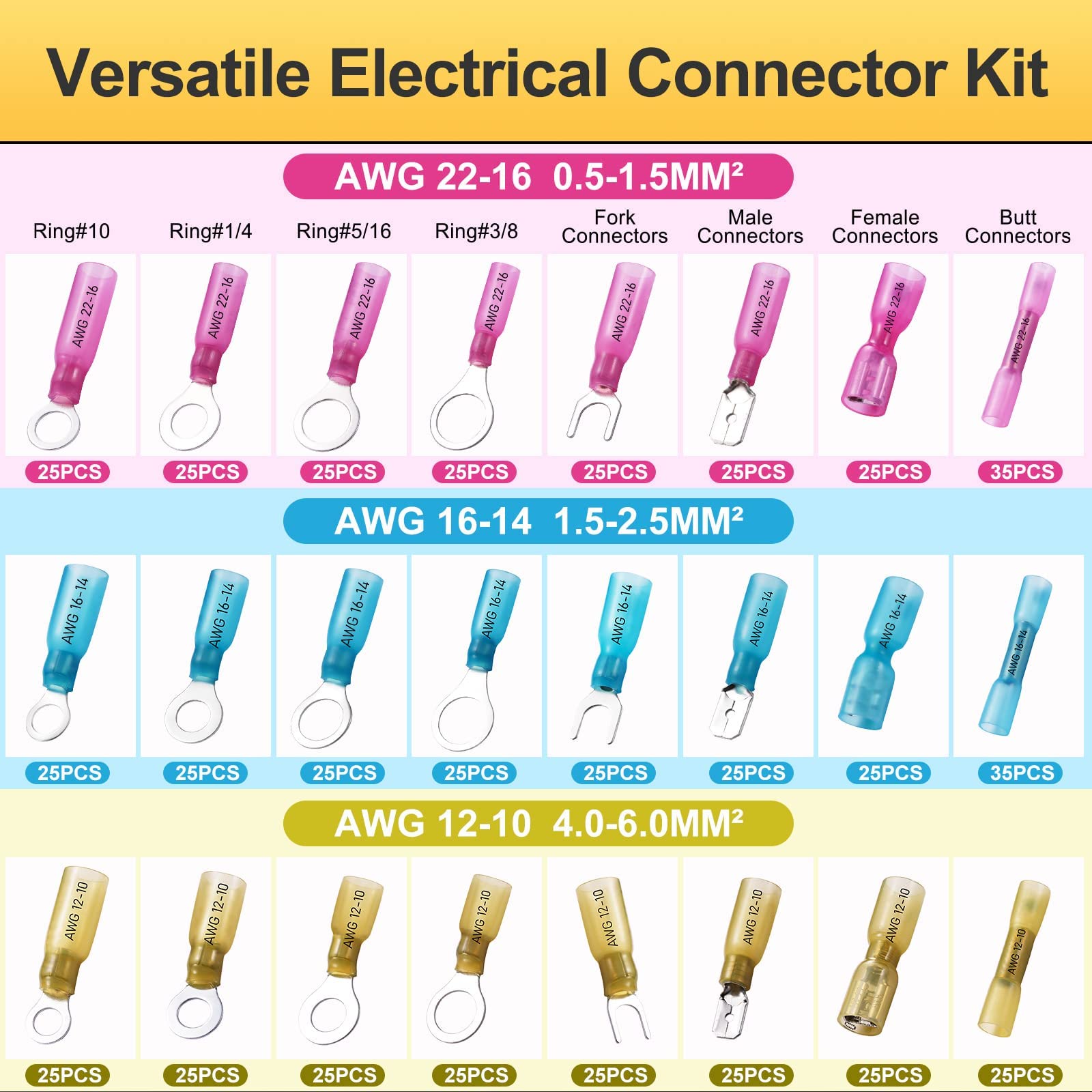 620PCS Heat Shrink Wire Connectors Kit - Marine Grade Waterproof Electrical Terminals, Butt, Spade, Fork & Ring Connectors for Automotive, Boat & Home Wiring Applications