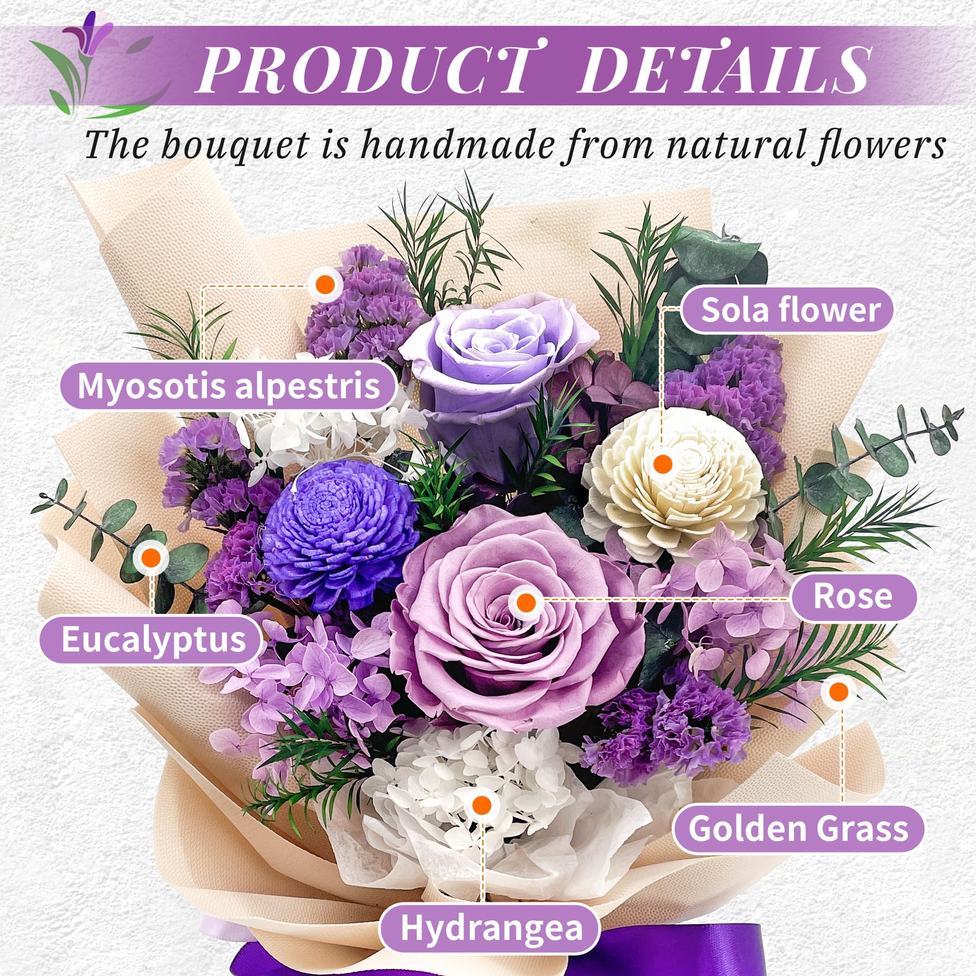 QOEAZY Preserved Rose Bouquet in Gift Box - Long Lasting Flowers for Delivery, Perfect Gift for Women, Mom, Grandma - Ideal for Birthdays, Anniversaries & Valentine's Day