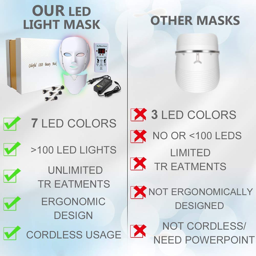 LED Face Mask Light Therapy - 7 Color Skin Rejuvenation Photon Mask for Anti-Aging, Wrinkle Reduction & Skin Tightening | At-Home Facial Care Device with Neck Treatment | Perfect for Daily Skincare Routine & Spa Treatments
