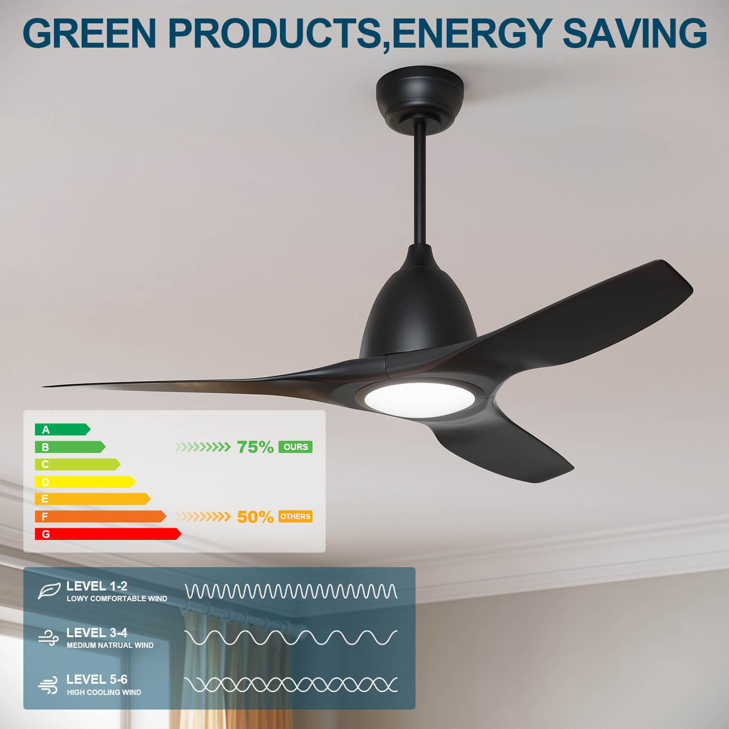 Black 63-Inch Indoor Ceiling Fan with 3 Blades, 3-Color LED Light & DC Motor - Perfect for Living Room, Bedroom, and Office Cooling