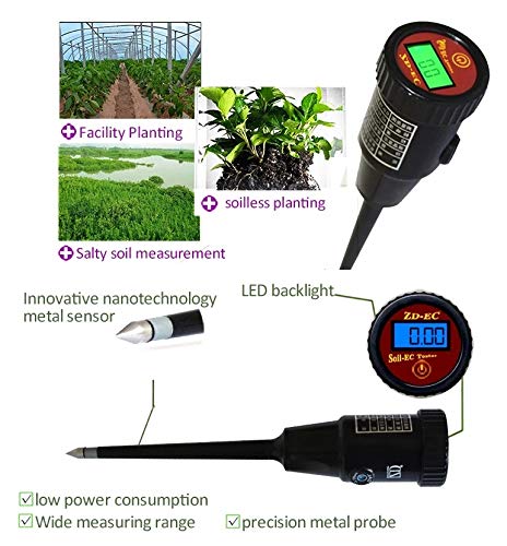 High Precision Digital Soil Fertility Tester - Portable Soil EC Meter & Nutrient Analyzer for Gardening, Farming & Hydroponics | Accurate pH & Moisture Detection