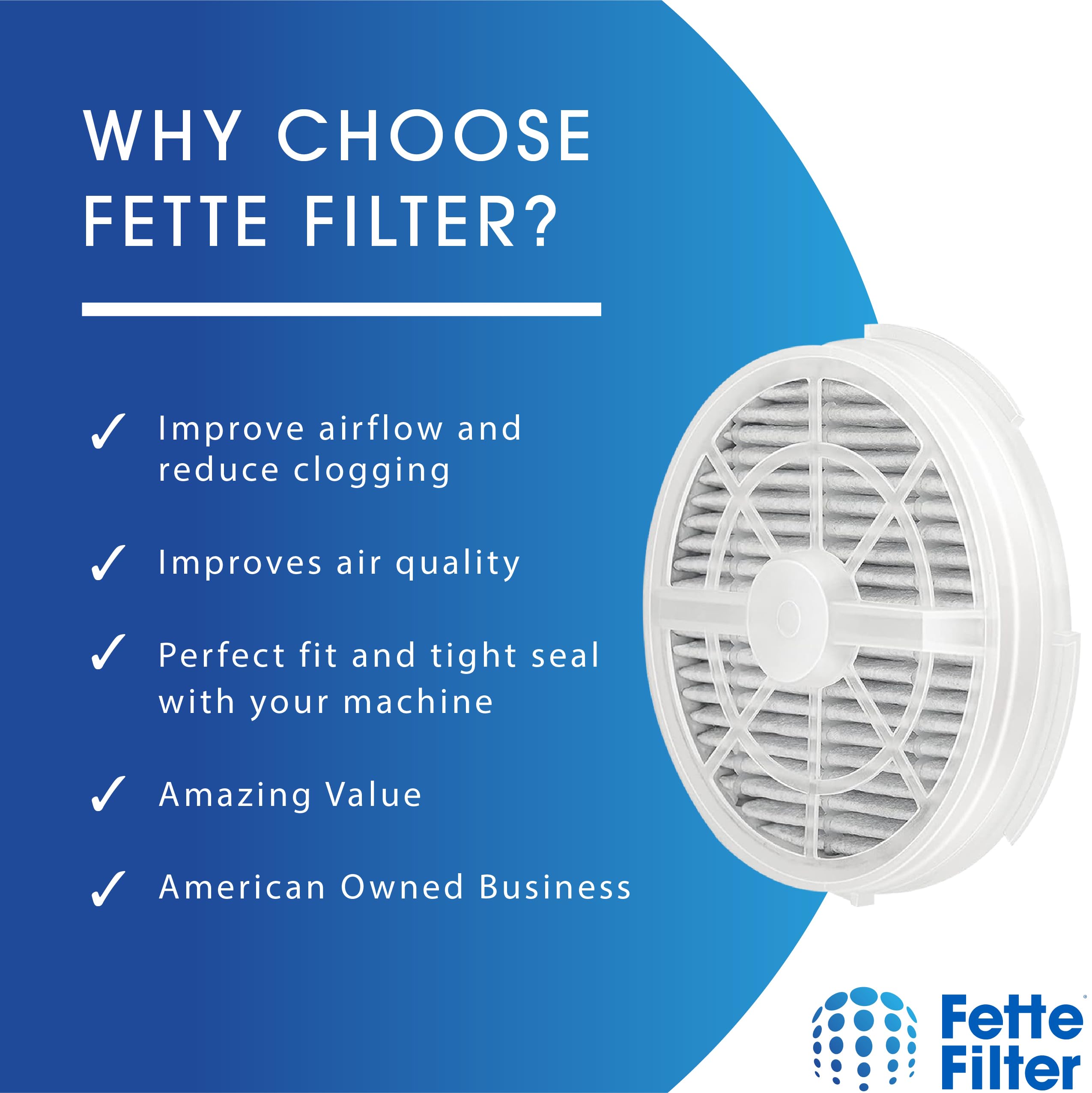 True HEPA Replacement Filters with Activated Carbon - Compatible with Fridababy, Meleden, RIGOGLIOSO GL-2103, JINPUS & LTLKY 900S Air Purifiers - Pack of 4 - Ideal for Allergy Relief, Pet Dander & Smoke Removal in Home & Nursery