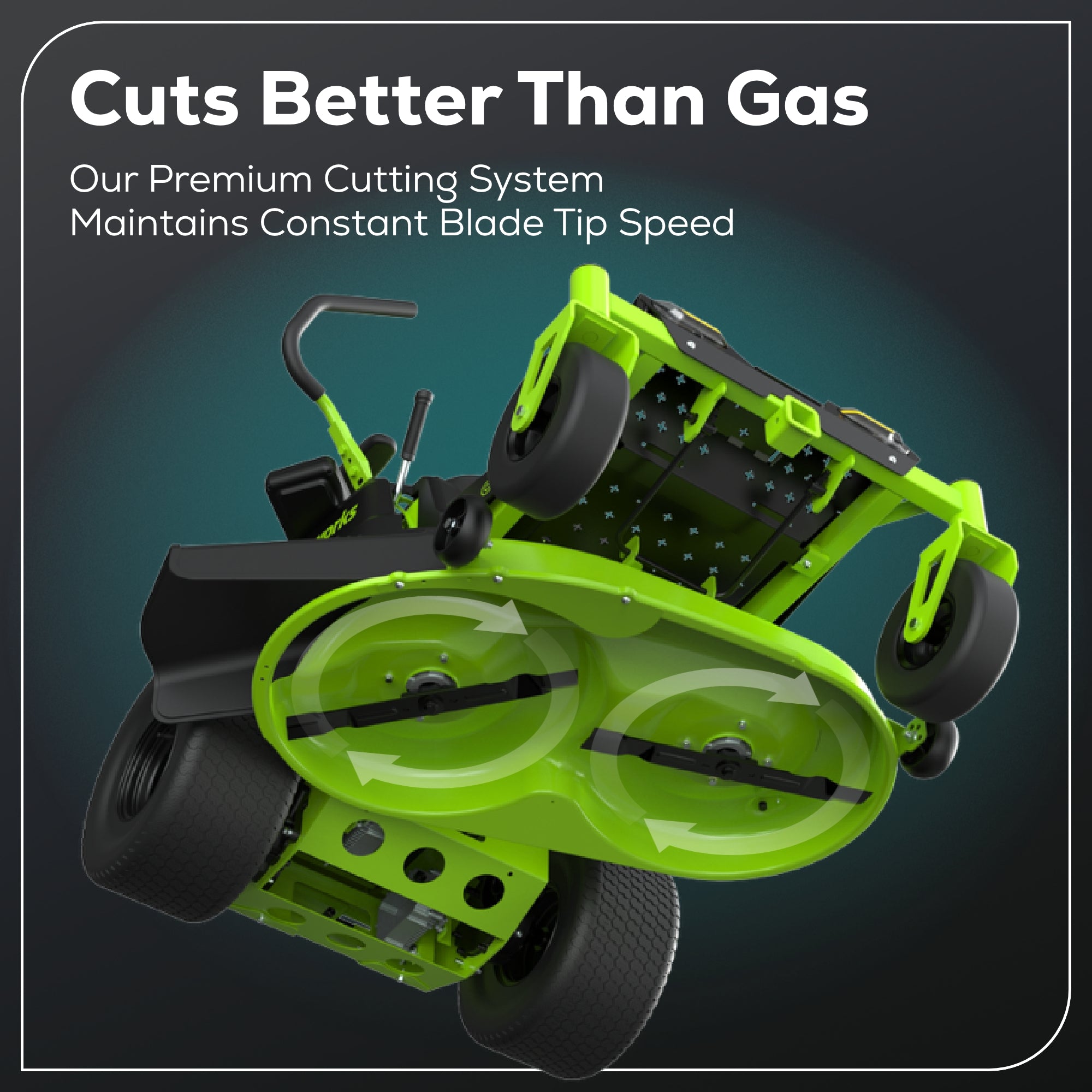 60V 42-Inch Electric Zero Turn Lawn Mower with 6 x 8Ah Batteries & 3 Turbo Chargers - Commercial Grade Riding Mower for Large Yards, Landscaping & Estate Maintenance