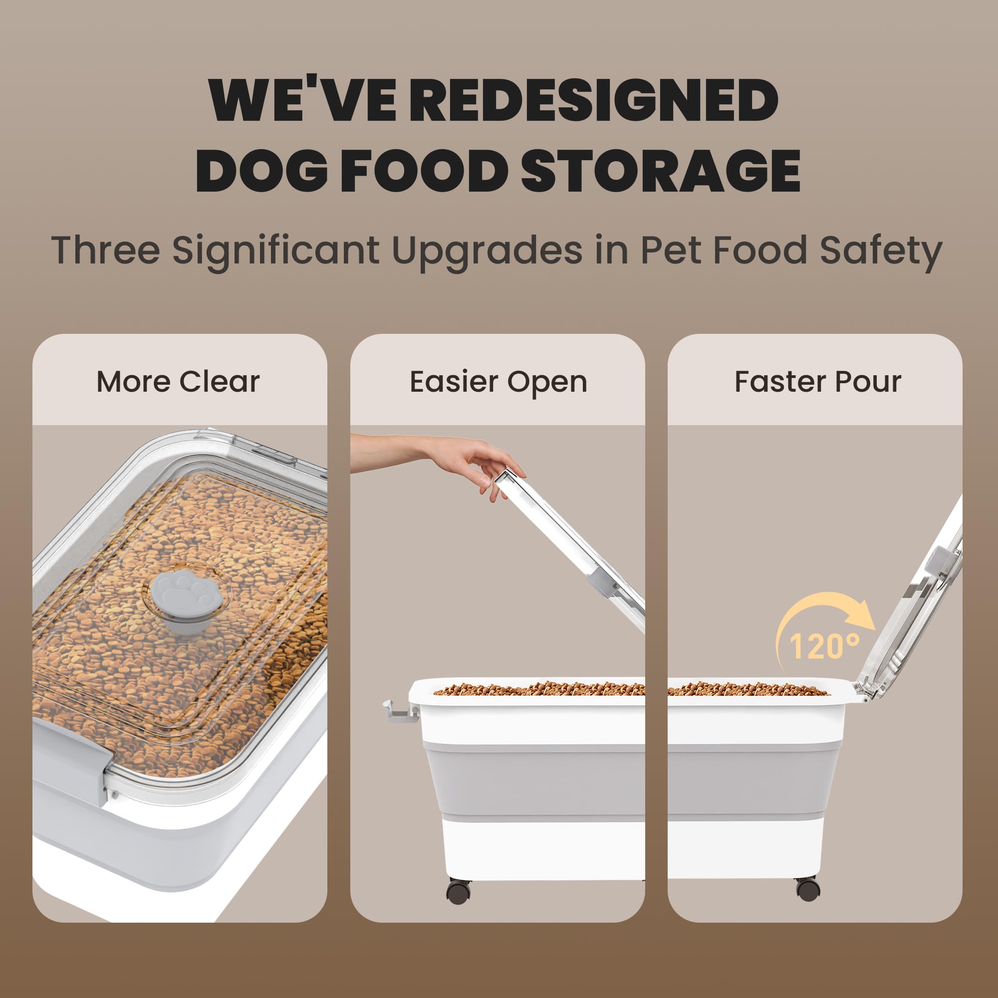 20-23 Lbs Collapsible Dog Food Storage Container with Airtight Lid - Transparent Pet Food Bin for Dogs & Cats - Perfect for Rice, Flour & Dry Food Storage - Includes Scoop & Bowl for Easy Feeding at Home or Travel
