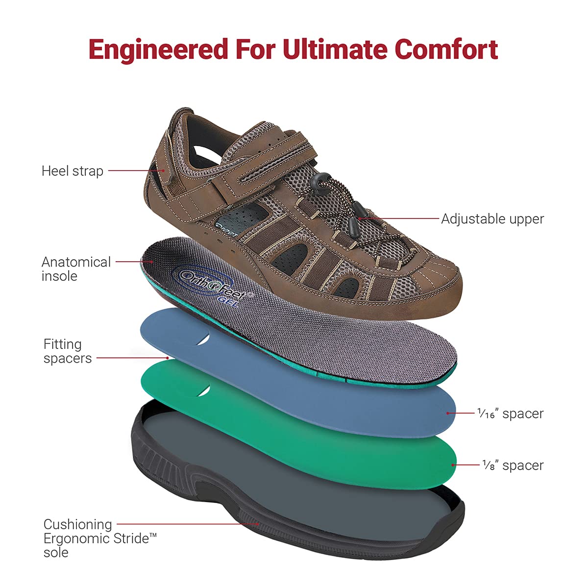 Orthofeet Men's Orthopedic Brown Leather Clearwater Sandals - Comfortable & Supportive Footwear for Plantar Fasciitis, Diabetes, Arthritis - Perfect for Walking, Travel & Summer Outdoor Activities