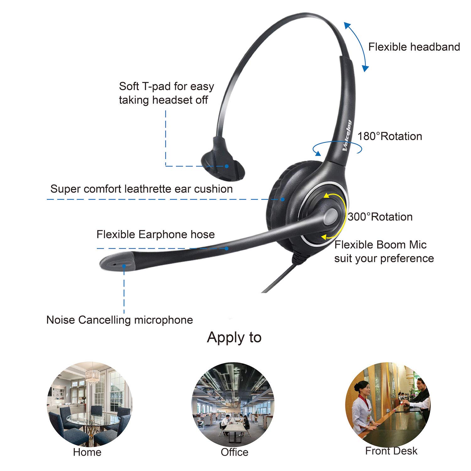 VoiceJoy Monaural Headset with Noise Cancelling Microphone | Quick Disconnect (QD) Compatible | Plantronics QD Connector | Perfect for Call Centers, Office Communications & Gaming Headsets