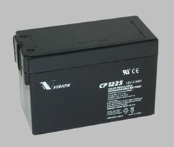High-Precision 6356-BATTERY Replacement - Long-Lasting Power for Flashlights, Emergency Kits & Outdoor Gear | Compatible with Various Devices