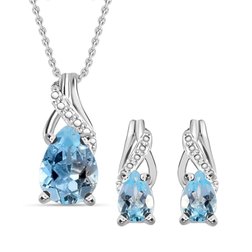 Sky Blue Topaz