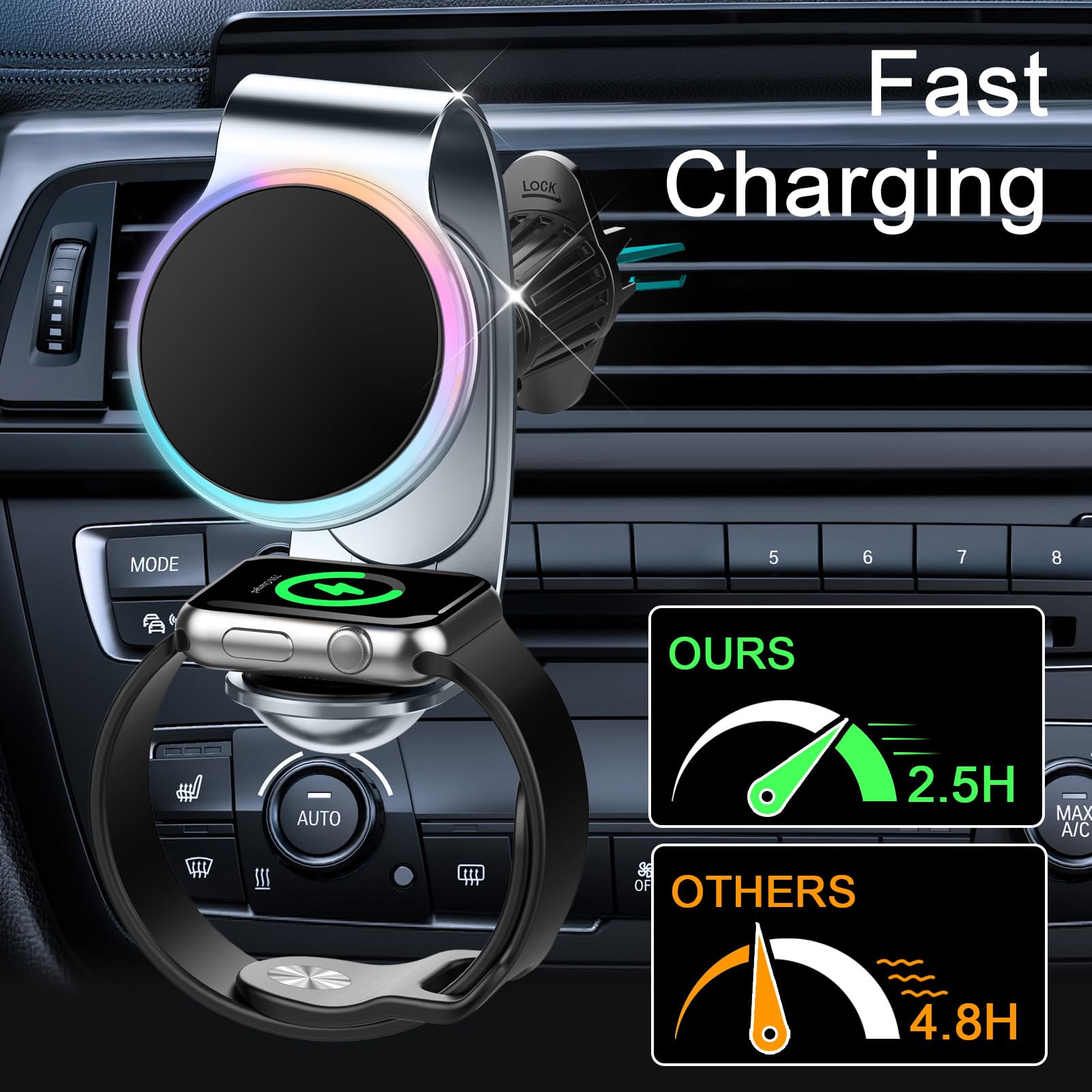 2024 Upgraded 18W Magsafe Car Mount Charger - 2-in-1 Wireless Fast Charging for iPhone 16/15/14/13/Apple Watch (Vent Fit) | Perfect for Commuting, Road Trips & Hands-Free Navigation