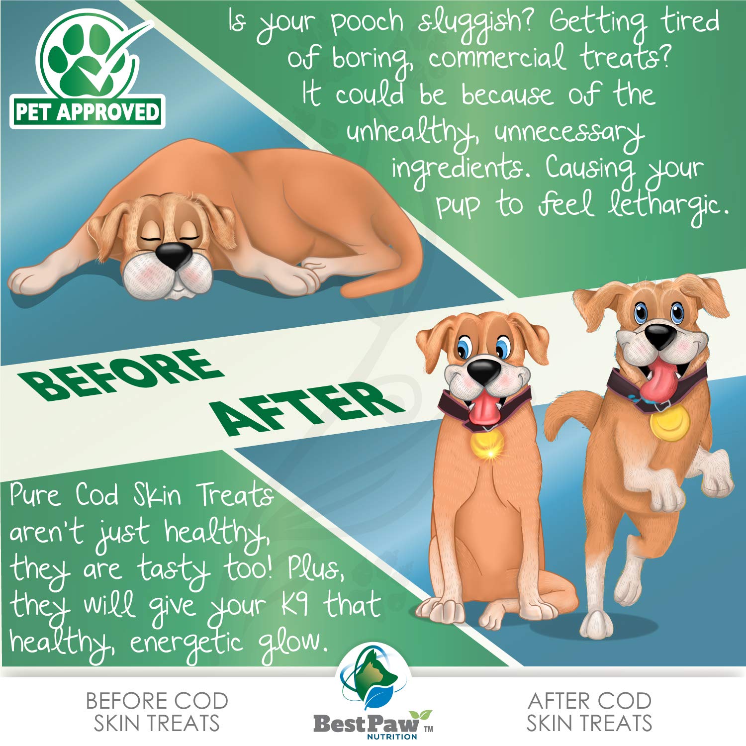 Premium Organic Wild Fish Dog Treats - Icelandic Pure Cod Skins & Lobster Kelp Protein Snacks | High in EPA & DHA for K9 Brain, Heart, Skin & Coat Health | Perfect Training Rewards & Dental Chews for Dogs