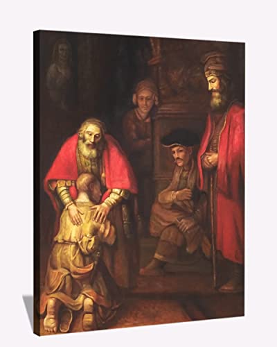 The Return Of The Prodigal Son