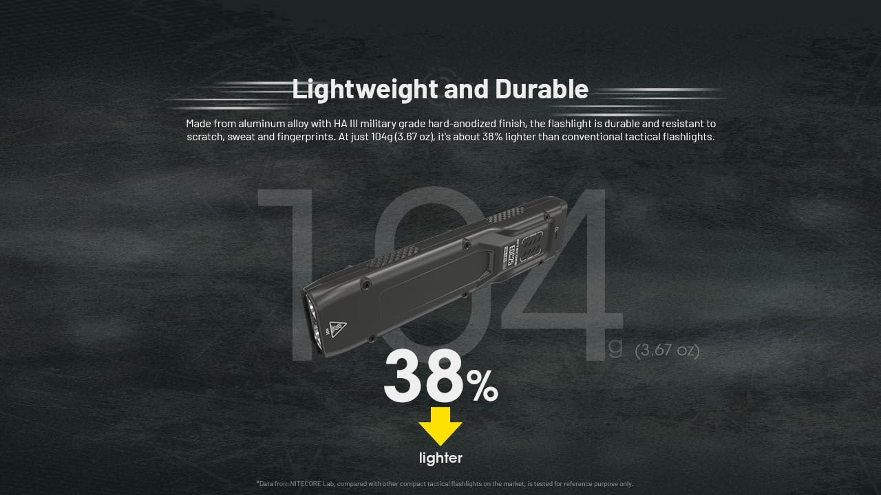 Nitecore EDC25 3000 Lumen Ultra-Bright USB-C Rechargeable Flashlight - Slim Flat Design, Lightweight EDC Flashlight with Clip for Everyday Carry, Camping, Hiking & Emergency Use - Includes Nitecore Sticker