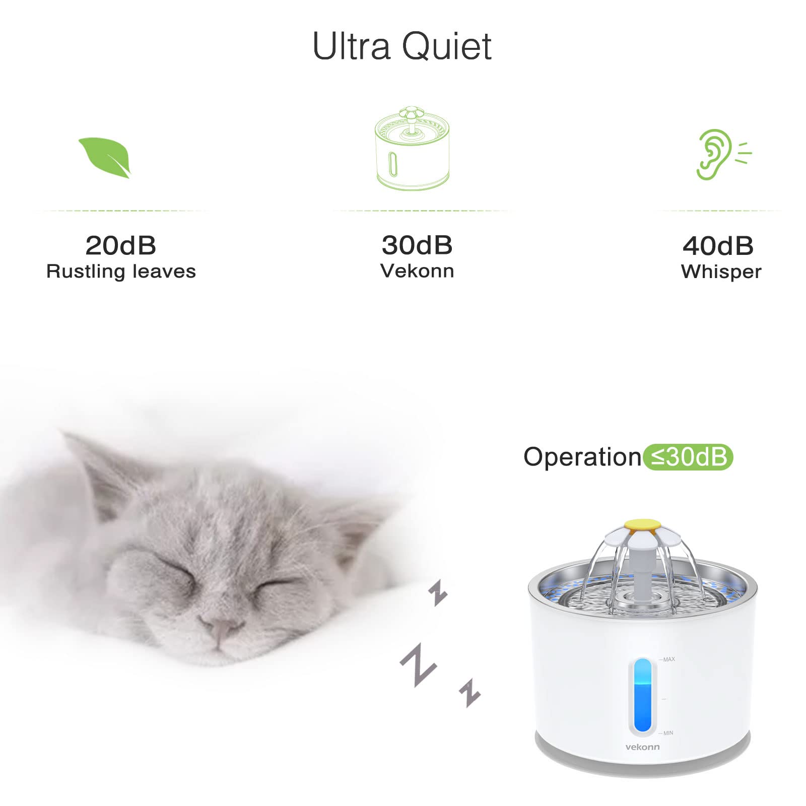 Stainless Steel Cat Water Fountain 2.4L - LED Pet Fountain with Water Level Window for Small Dogs & Cats | Quiet Automatic Water Dispenser for Home, Office, or Bedroom Use