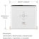 BenQ X300G 4K UHD Short Throw Gaming Projector - 2000 Lumens LED DLP Smart Home Theater for Movies & Gaming | Perfect for Living Rooms & Game Nights