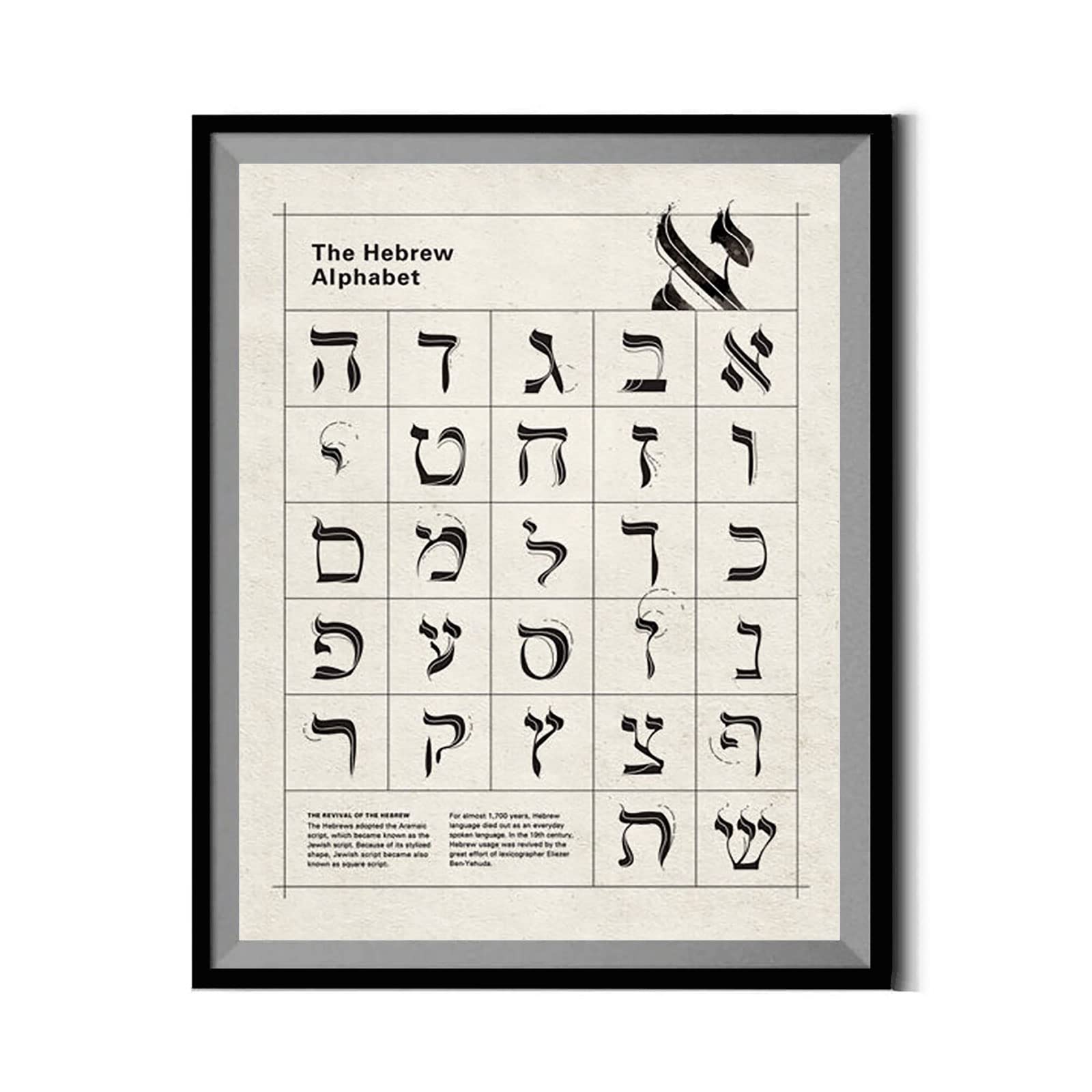 Modern Hebrew Alphabet Typography Poster - 8x12 Inch Canvas Wall Art for Beach, Medical Office & Pharmacy Decor | Frameless Print for Home & Workspace
