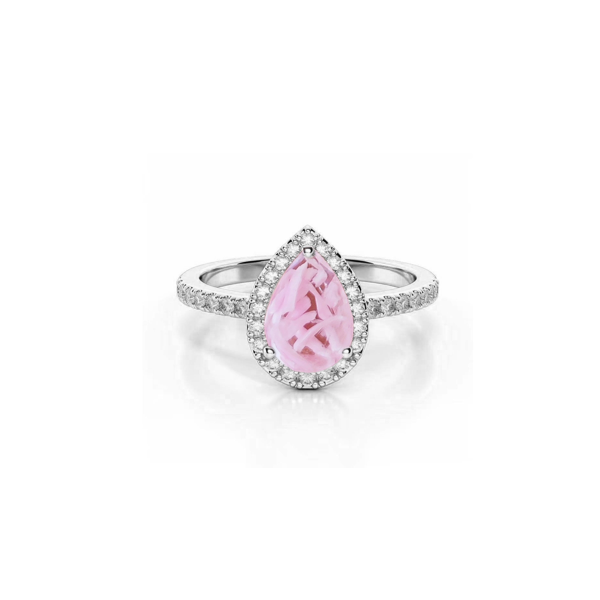 Eternal Embers Pregnancy Test Cap Ring - Accurate Early Detection, Reusable Keepsake for Expecting Mothers - Perfect for Baby Showers, Gender Reveals & Pregnancy Announcements