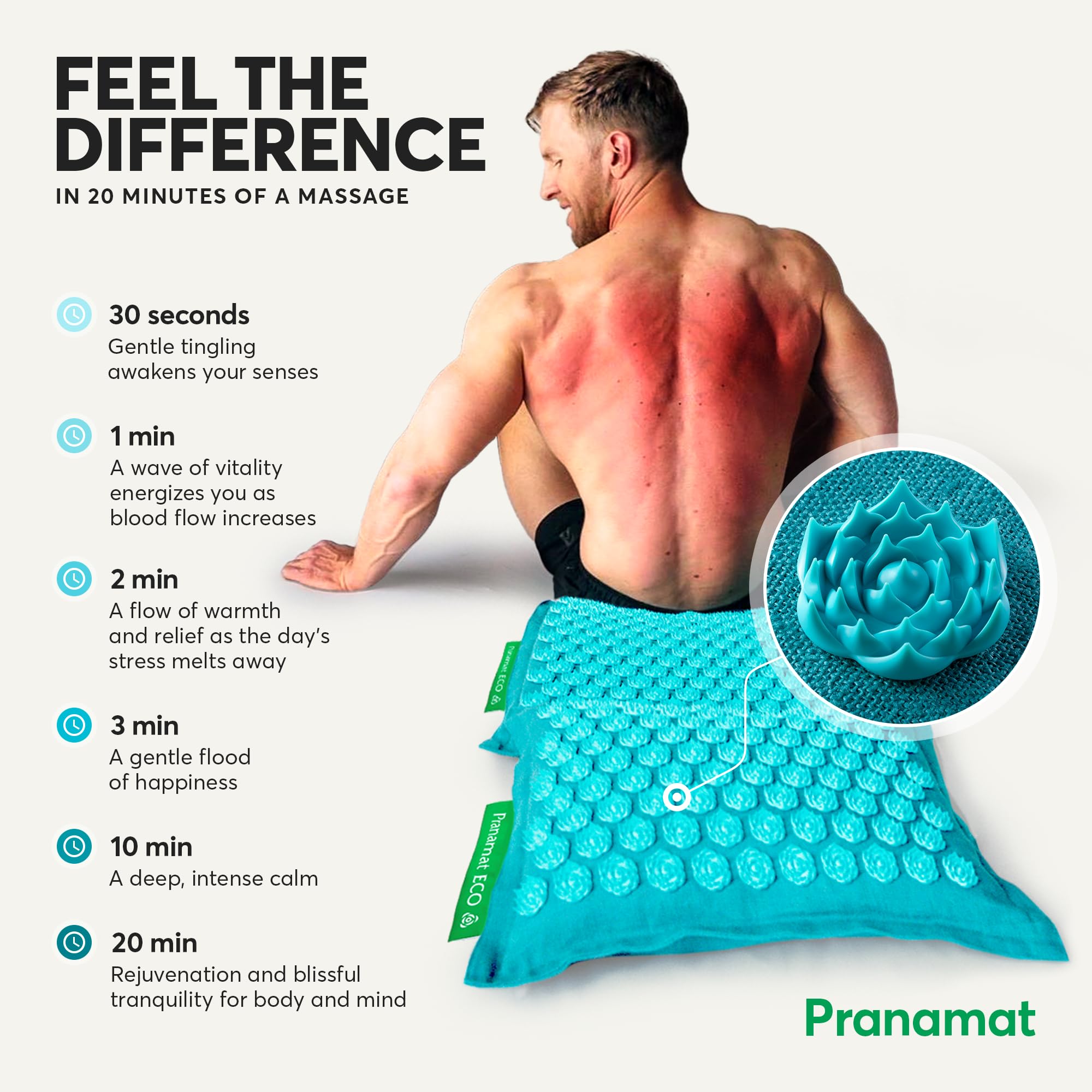 Pranamat Large Acupressure Mat with Pillow Set for Back Pain Relief & Better Sleep | Natural Eco-Friendly Materials | Handmade in Europe | Perfect for Home Yoga, Meditation & Stress Relief