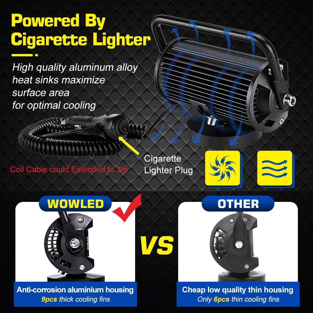 36W LED Work Light with Magnetic Base - Portable Flood Light for Car, SUV, Boat, Truck & Bar | Waterproof Driving & Fog Lights for Off-Road, Camping & Emergency Repairs