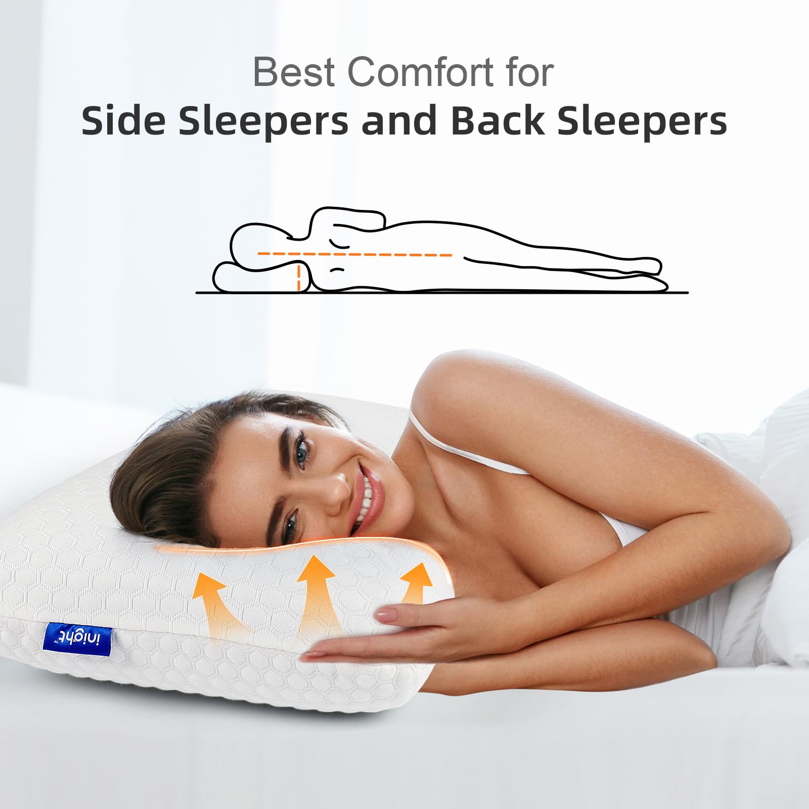 Premium Memory Foam King Size Pillow for Back & Side Sleepers - CertiPUR-US & Oeko-TEX Certified - Ergonomic Support for Neck Pain Relief - Perfect for Home, Hotel, or Travel Use (Pack of 1)