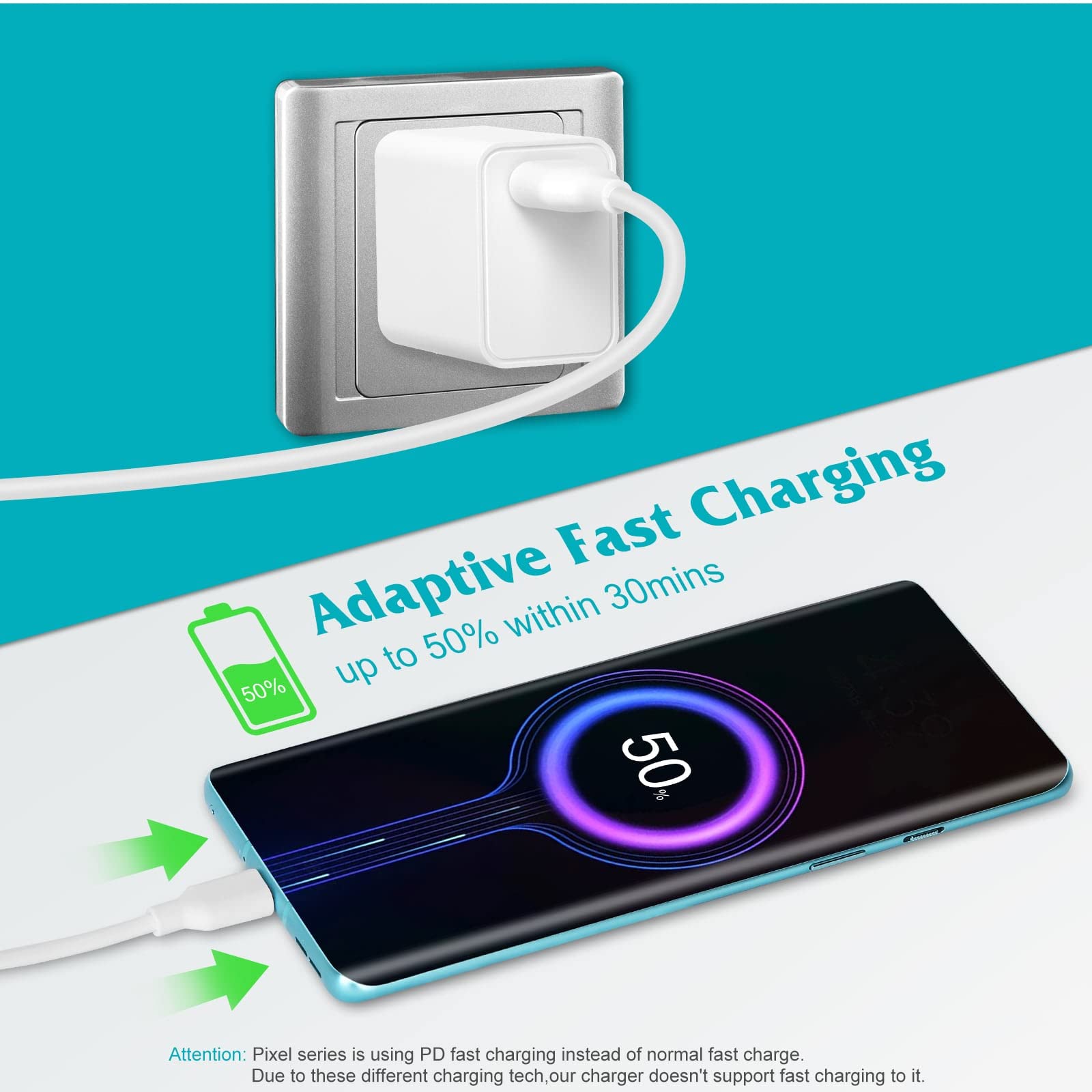 UL Listed 15W QC Fast Charger Wall Adapter - Fast USB Charging Power Plug with 10ft USB-C Cable for Coolpad Cool1 Dual | Perfect for Home, Office & Travel Charging Needs