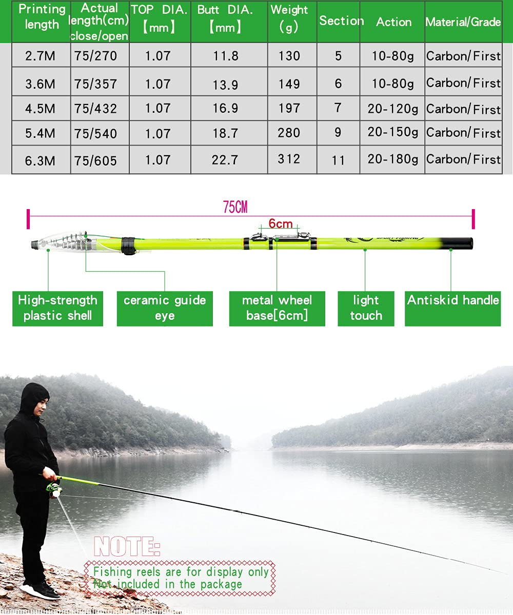 Telescopic Carbon Fiber Fishing Rod and Reel Combo - 3.6M Portable Ultralight Spinning Rod for Rock, Carp & Travel Fishing | Perfect for Backpacking, Shore Fishing & Outdoor Adventures