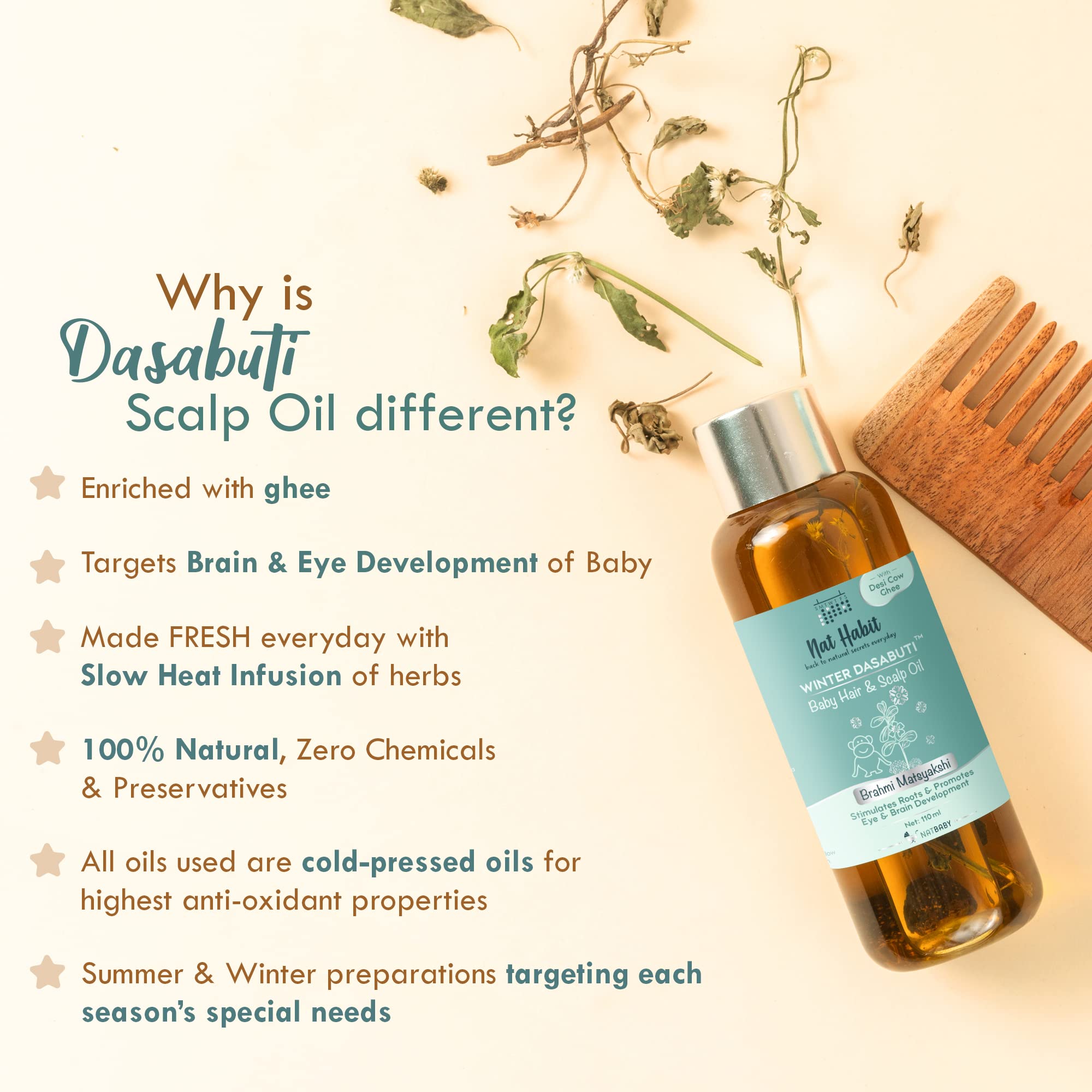 Nat Habit Baby Scalp & Hair Oil 110ml - Brahmi Matsyakshi Dasabuti Oil for Healthy Hair Growth | Prevents Cold, Boosts Immunity | Ideal for Newborns, Infants & Toddlers for Daily Hair Care & Massage
