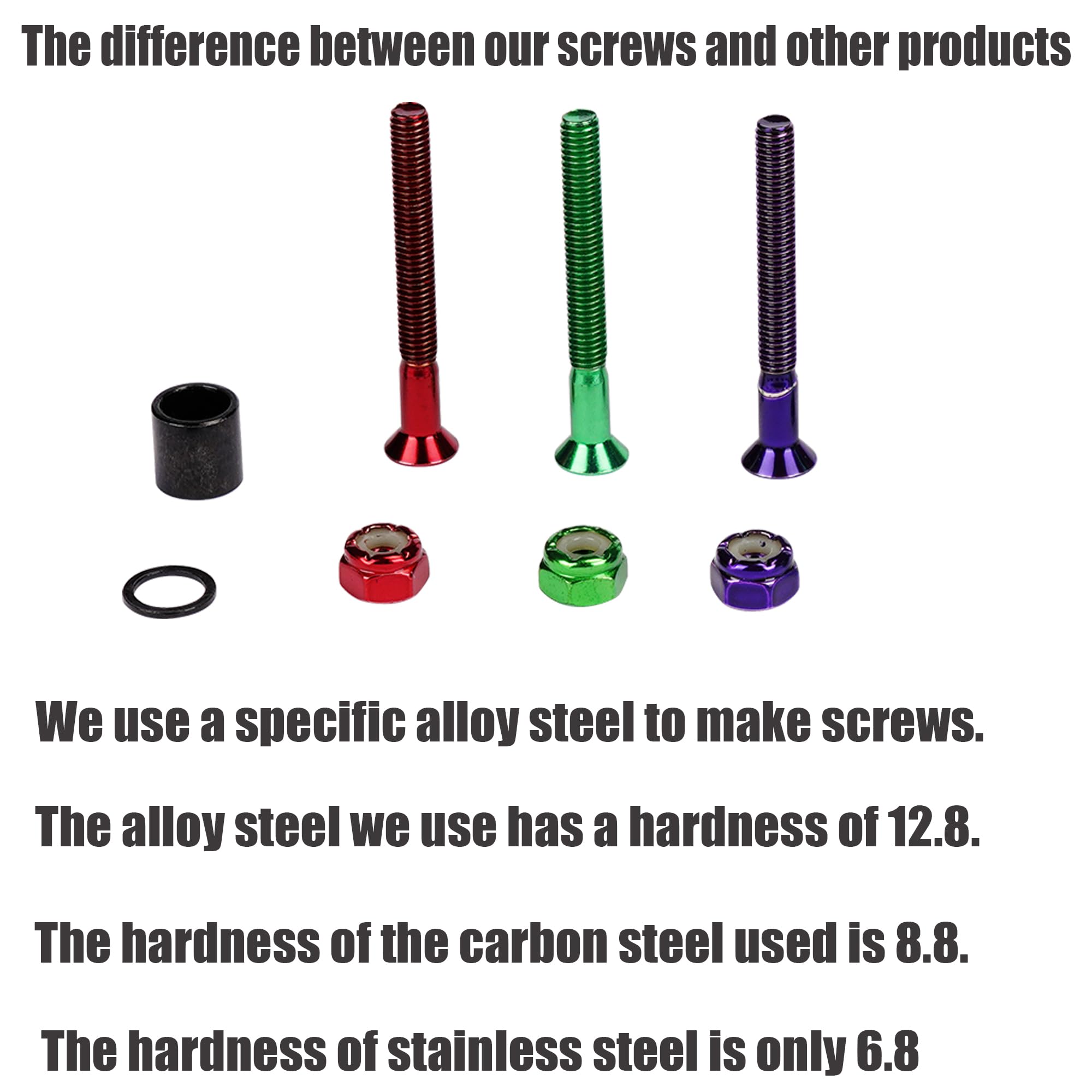 Premium Purple Skateboard Hardware Kit - Durable Alloy Mounting Screws & Nuts Set for Longboards & Cruisers - Perfect for DIY Skateboard Assembly & Maintenance