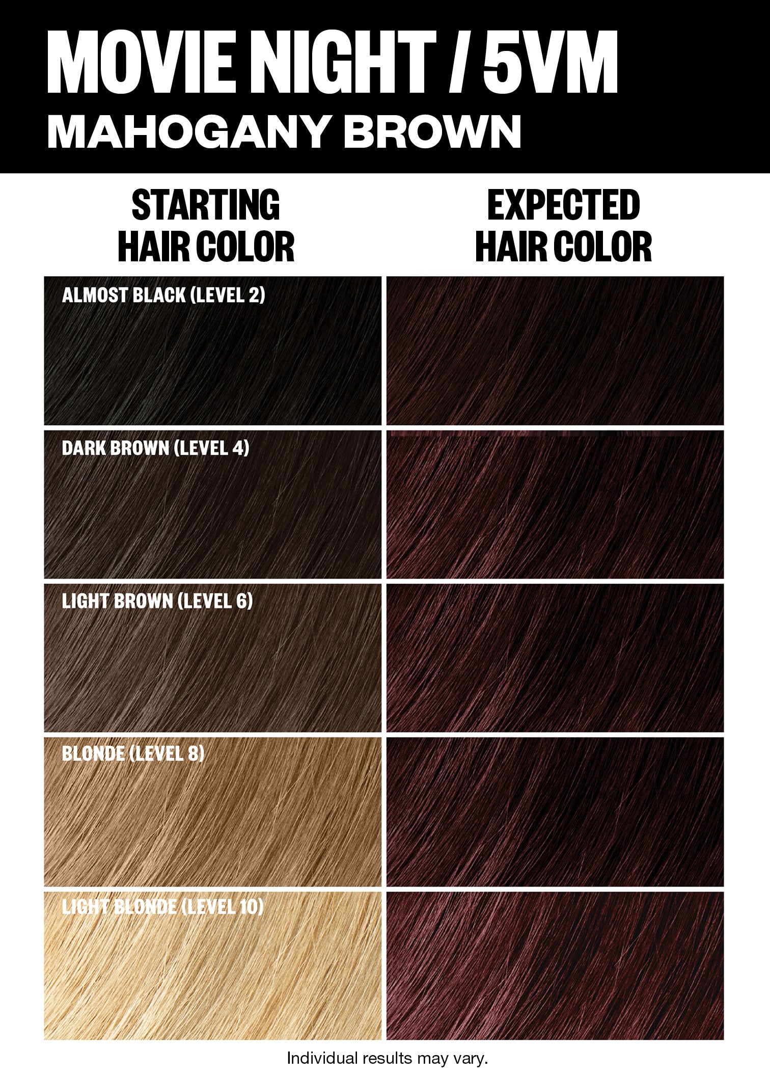 Professional Permanent Hair Color Kit for Home Use - Long-Lasting Vibrant Shades for DIY Hair Dyeing | Perfect for At-Home Salon Treatments & Hair Care