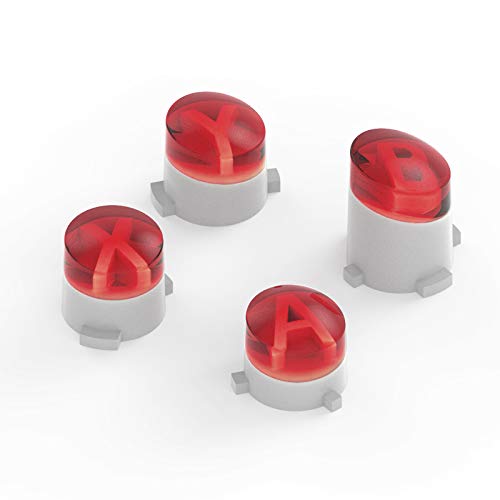 Clear Red