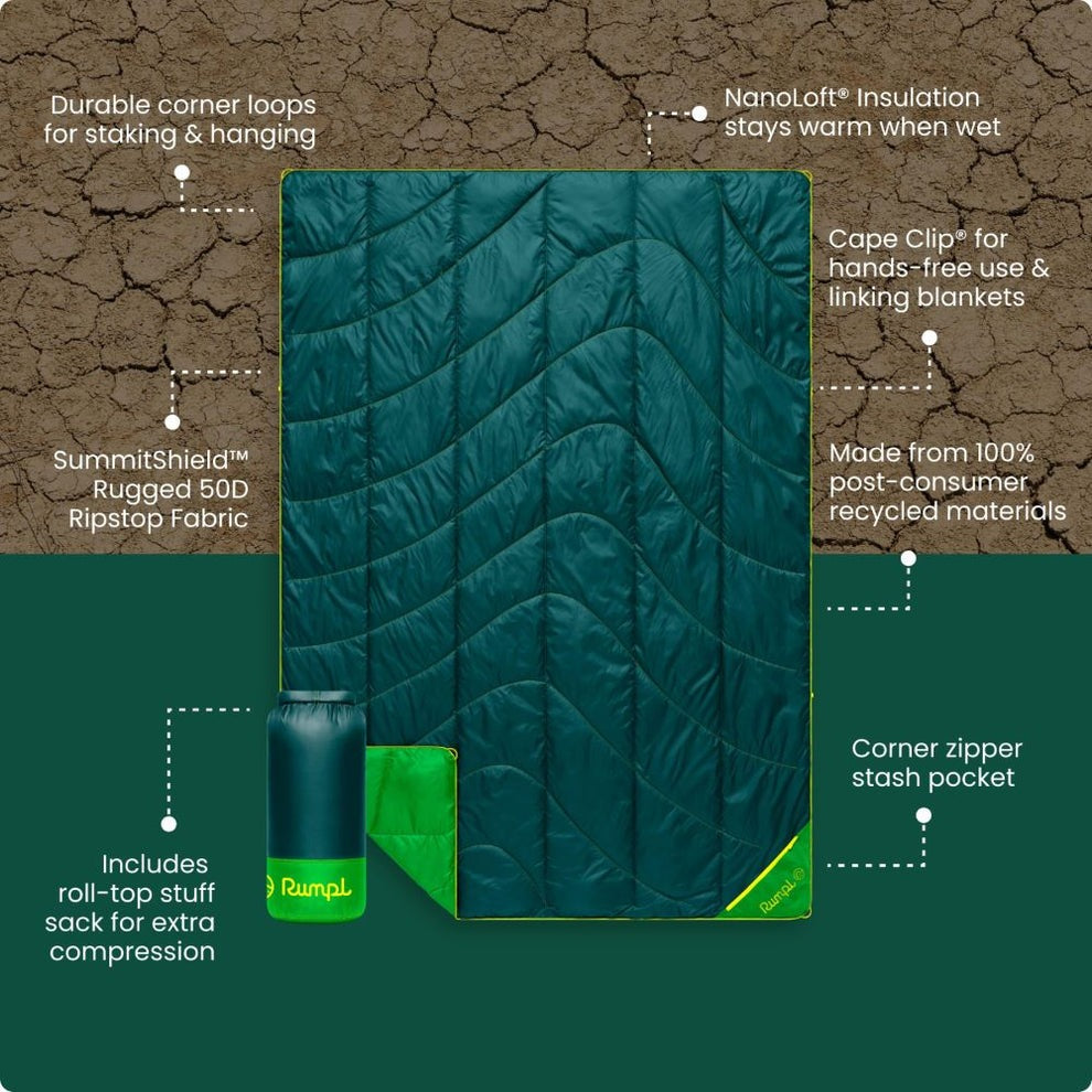 Backcountry Puffy Blanket - Ultra Warm & Lightweight Camping Blanket for Hiking, Backpacking & Outdoor Adventures - Perfect for Cold Weather Camping, Picnics & Emergency Survival Gear