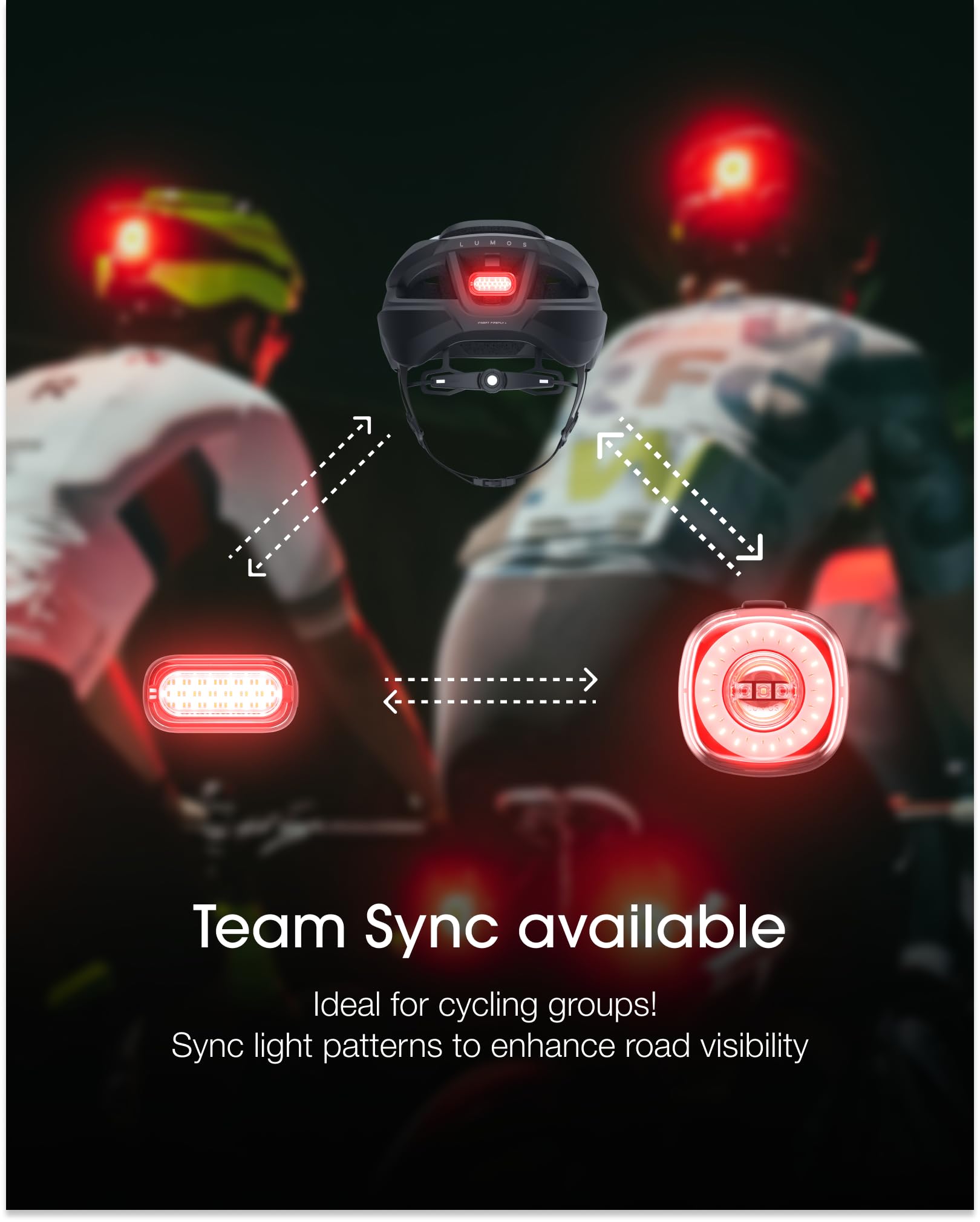 Lumos Firefly Mini Smart Bike Light System - Rechargeable LED Front & Rear Lights with Turn Signals, Brake Lights & Custom Brightness | Waterproof Bicycle Accessories for Night Riding, Commuting & Urban Cycling Safety