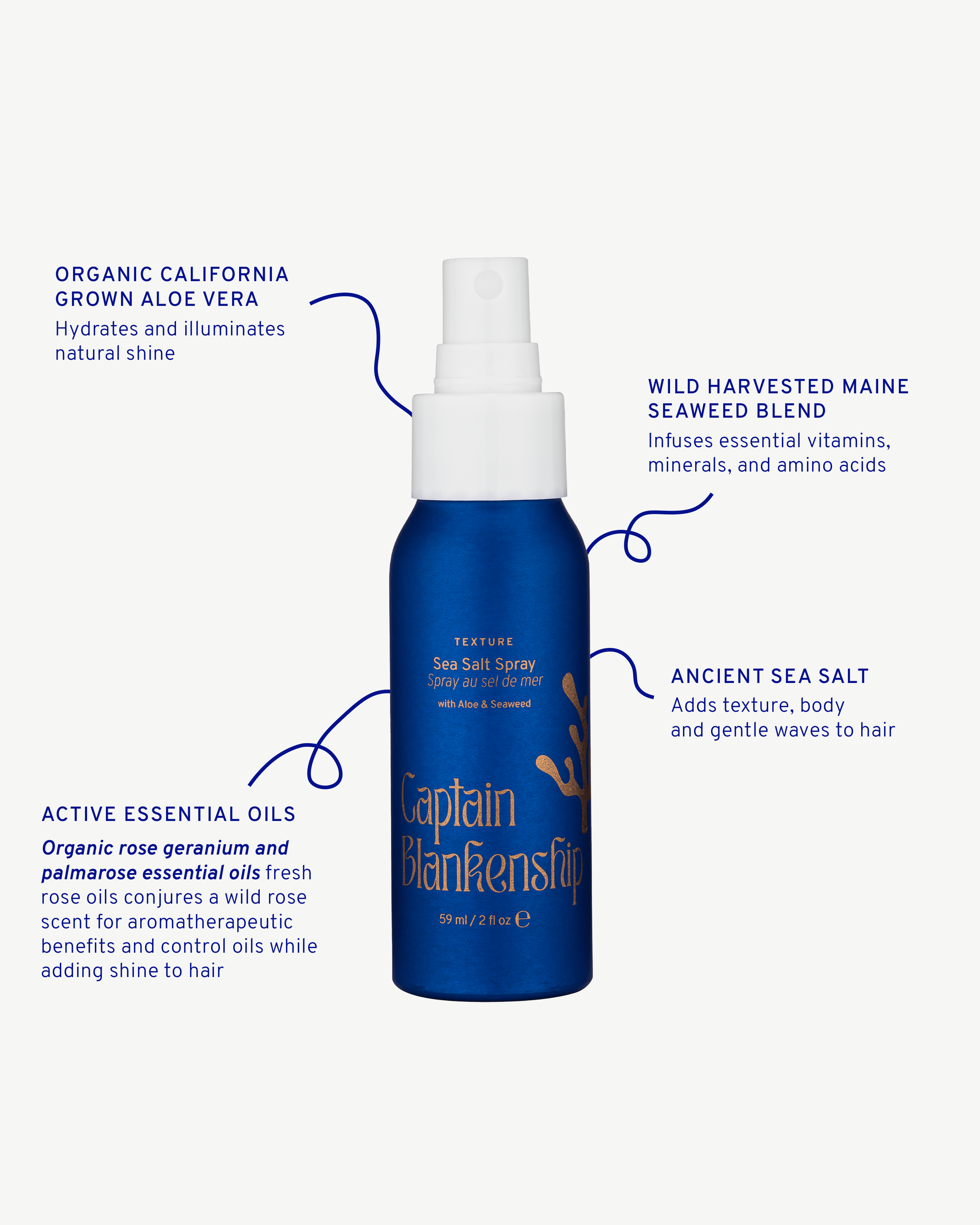 Best Texturizing Sea Salt Spray for Beach Waves - Volumizing & Styling Hair Spray for Natural, Effortless Look - Perfect for Beach Days, Travel & Everyday Styling