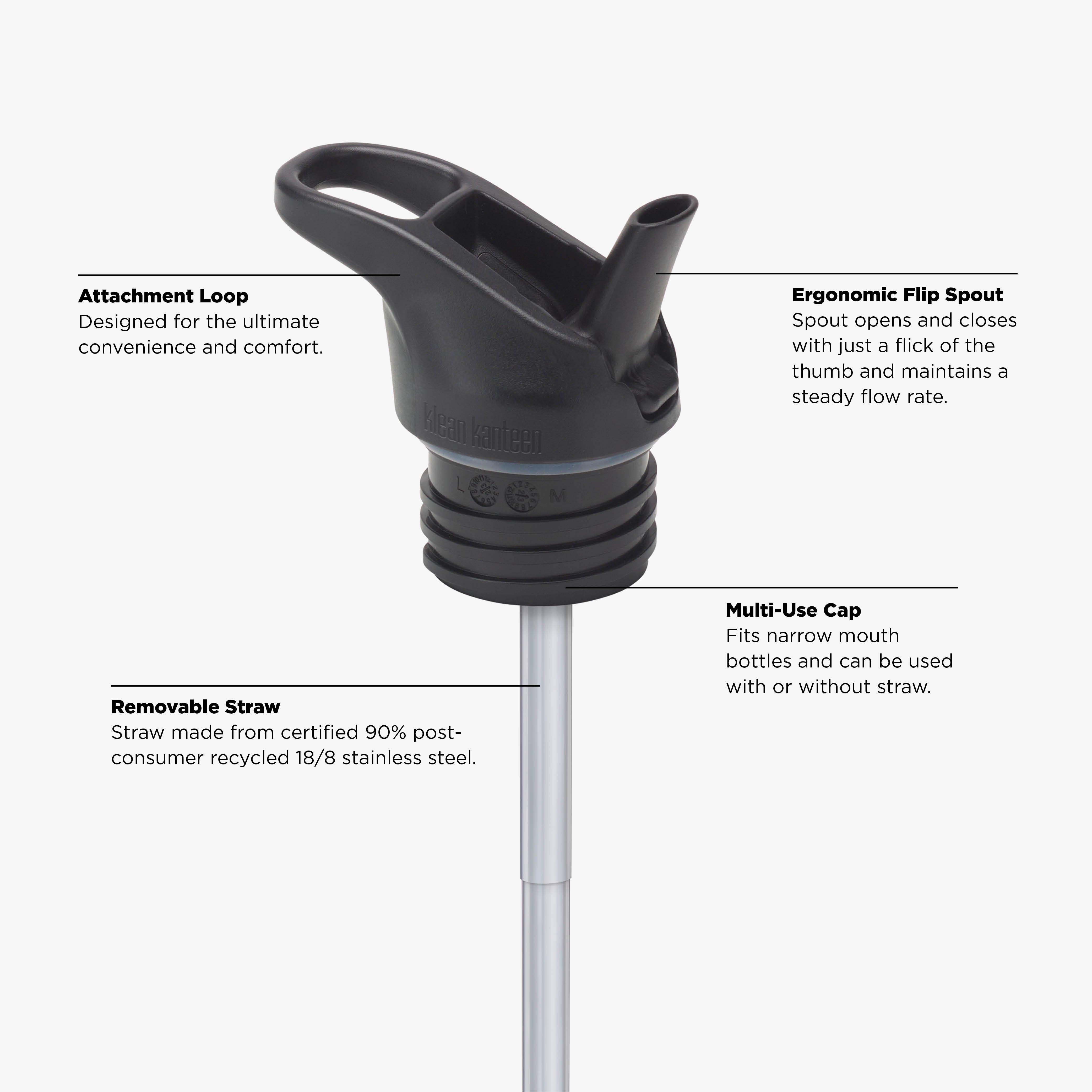 Classic Flip Seal Sport Water Bottle Cap - Leak-Proof & Durable for Running, Hiking, Gym & Outdoor Activities