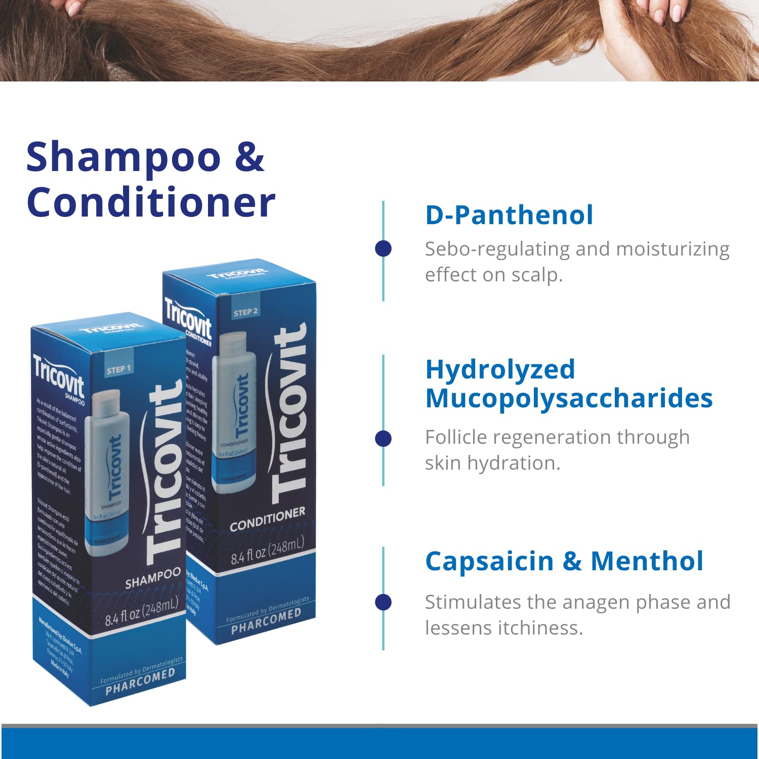 Tricovit Hair Growth Shampoo 8.4 oz + Pro Hair Nutrition Supplement 60 Gels + Forte Lotion with DHT Blockers 10 Packs - Natural Hair Regrowth Treatment for Men & Women - Use for Thinning Hair, Baldness Prevention & Scalp Health