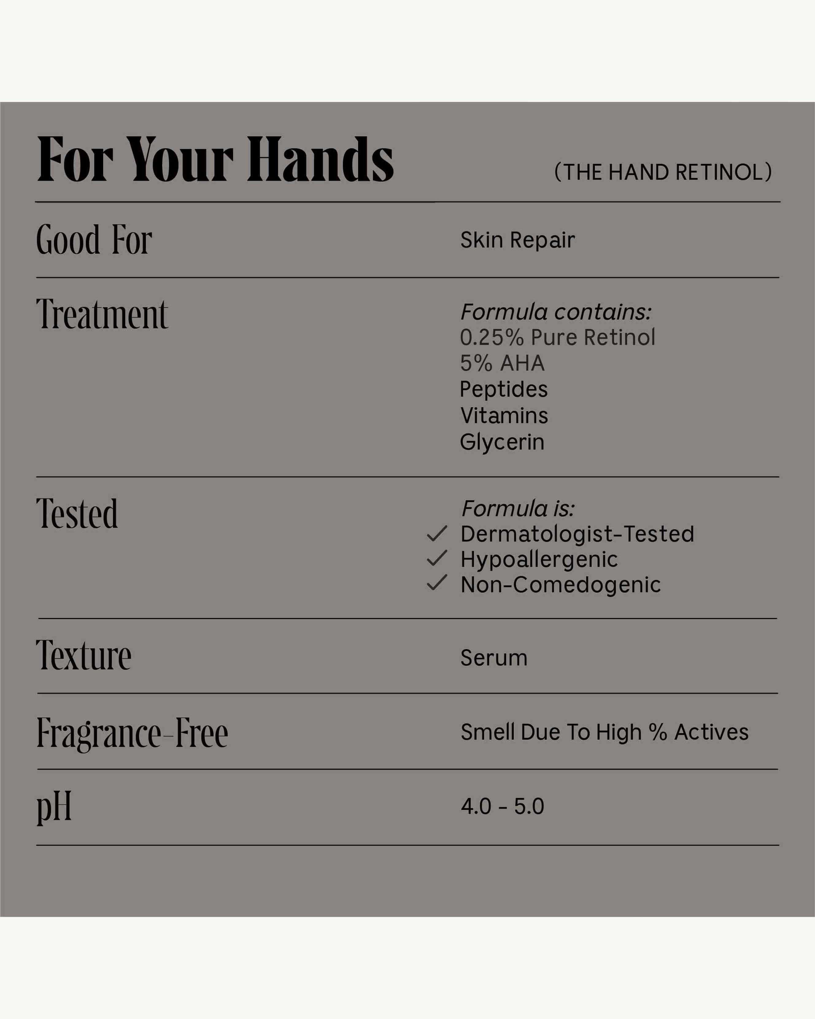 0.25% Pure Retinol + 5% AHA Hand Repair Treatment - Anti-Aging & Skin Renewal for Dry, Rough Hands - Perfect for Nighttime Skincare Routine