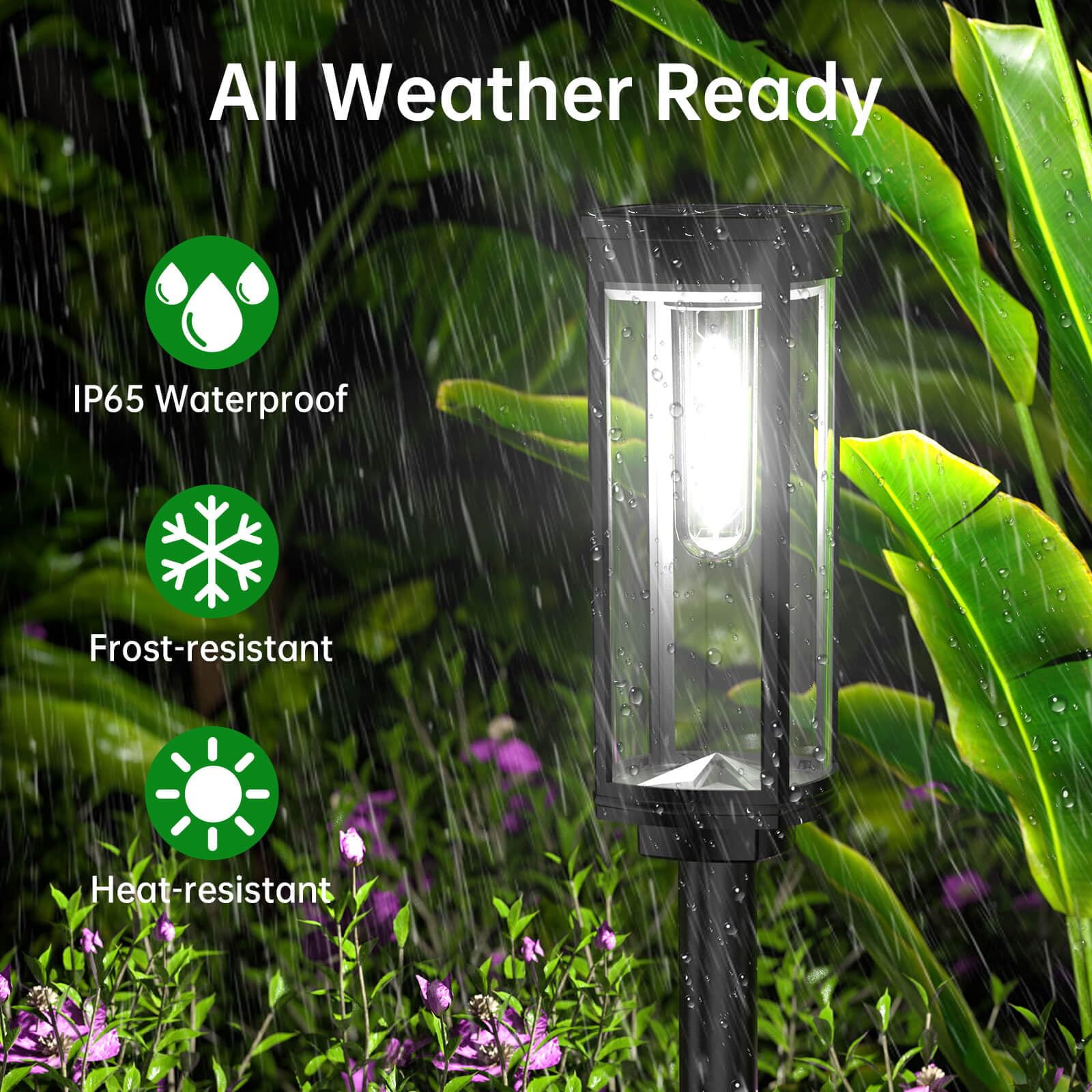 8 Pack Solar Pathway Lights Outdoor Waterproof - Bright Solar Garden Lights for Yard, Lawn, Walkway, Driveway & Landscape Lighting | Perfect for Garden Decor, Patio, Backyard & Pathway Illumination