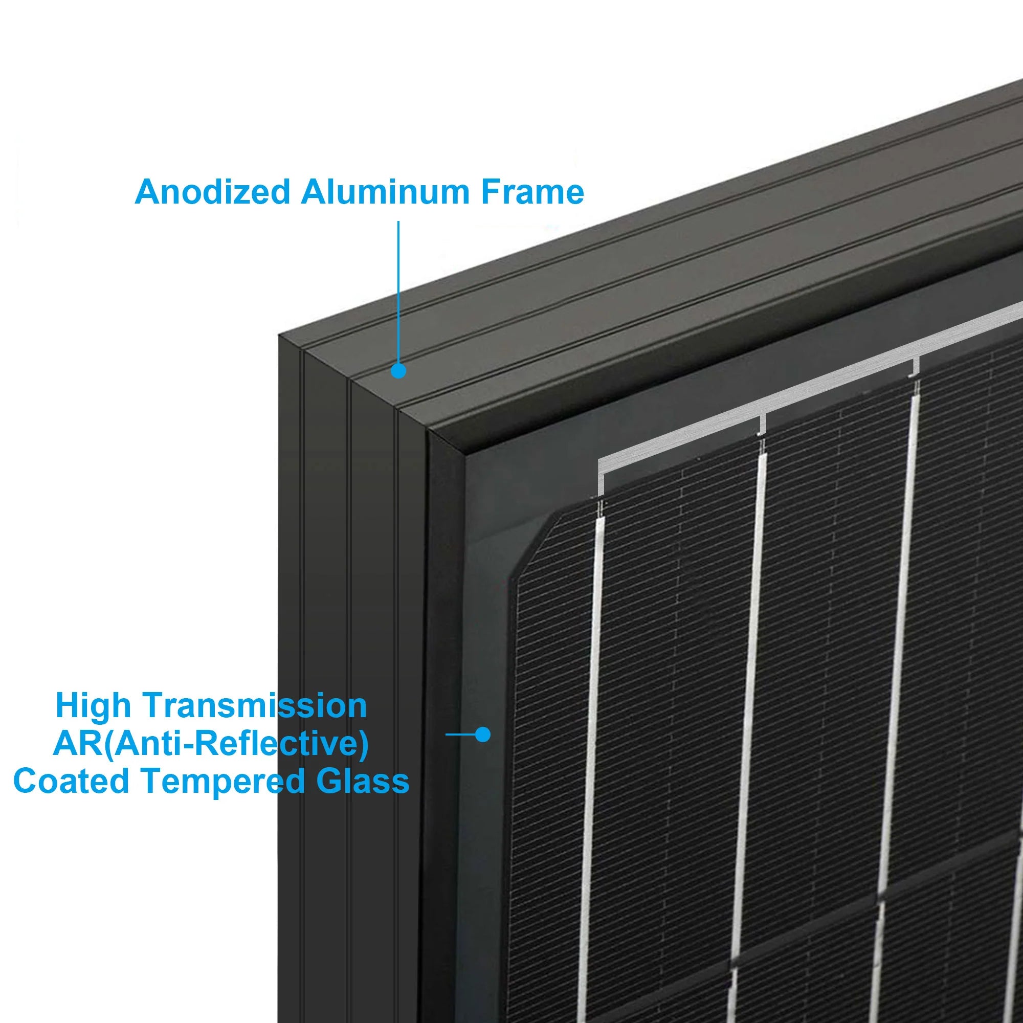 ACOPOWER 100W Monocrystalline Solar Panel for RV, Boat, Camping - High Efficiency Portable Solar Charger for Off-Grid Power