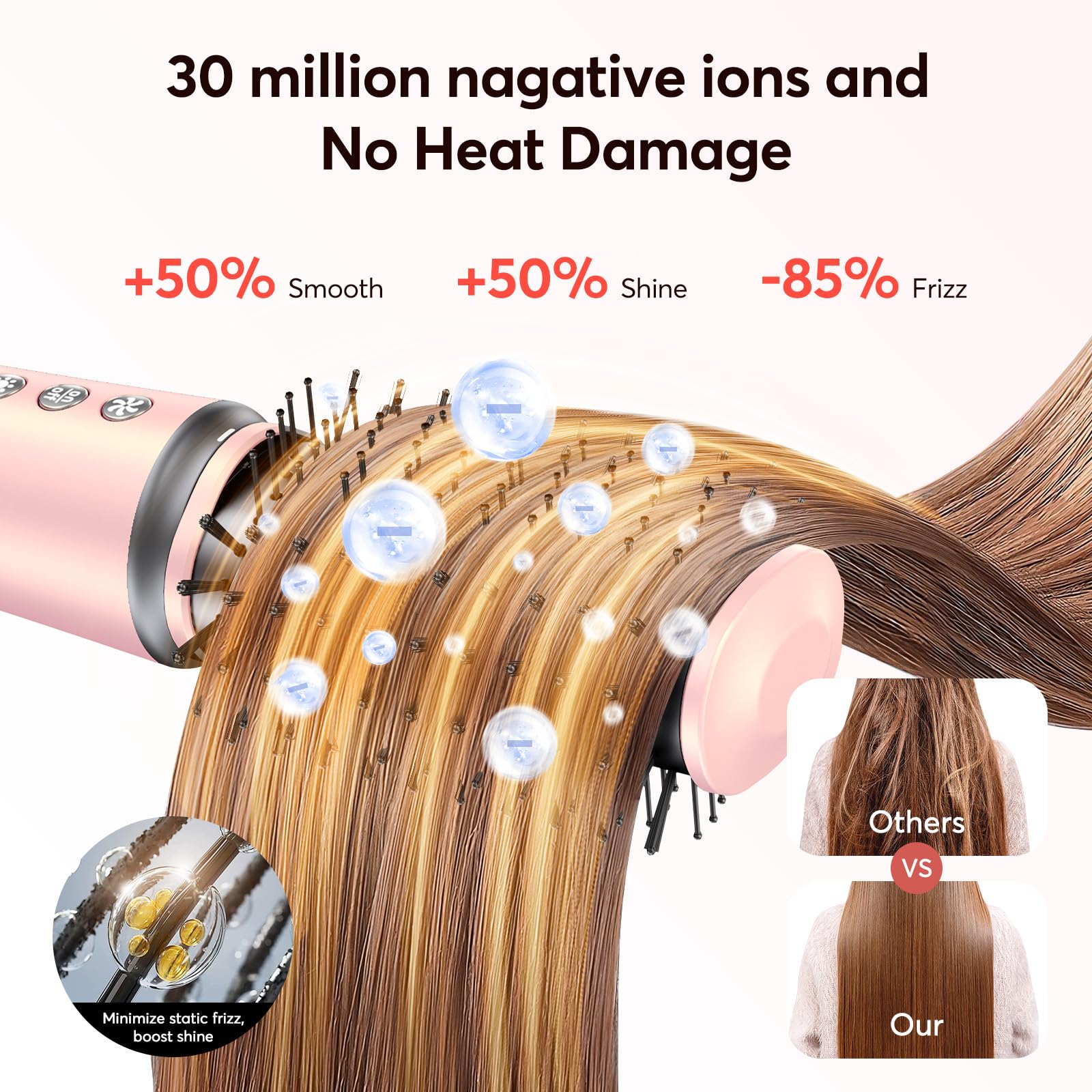 5 in 1 Air Styler - Professional Frizz-Free Automatic Wrap Curlers & Hair Dryer Brush, 110000 RPM Fast Drying Blow Dryer for Curling, Volumizing, Straightening & Smoothing, No Heat Damage, Perfect Gift for Women - Salon Quality Styling at Home for Daily Use & Special Occasions