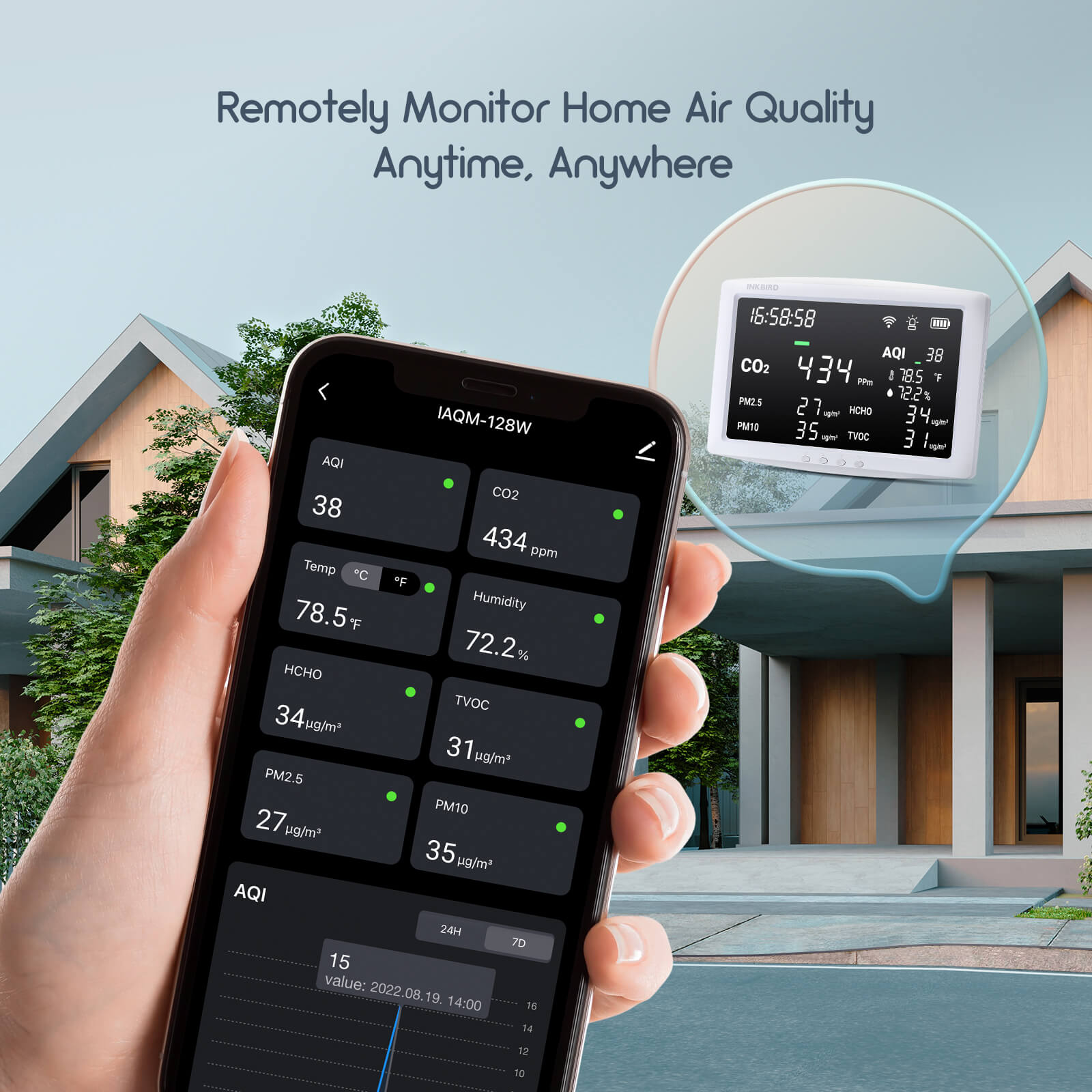 8-in-1 Wireless Air Quality Monitor IAQM 128W - Indoor Air Pollution Detector for Home, Office & Baby Room - Measures PM2.5, CO2, Temperature & Humidity