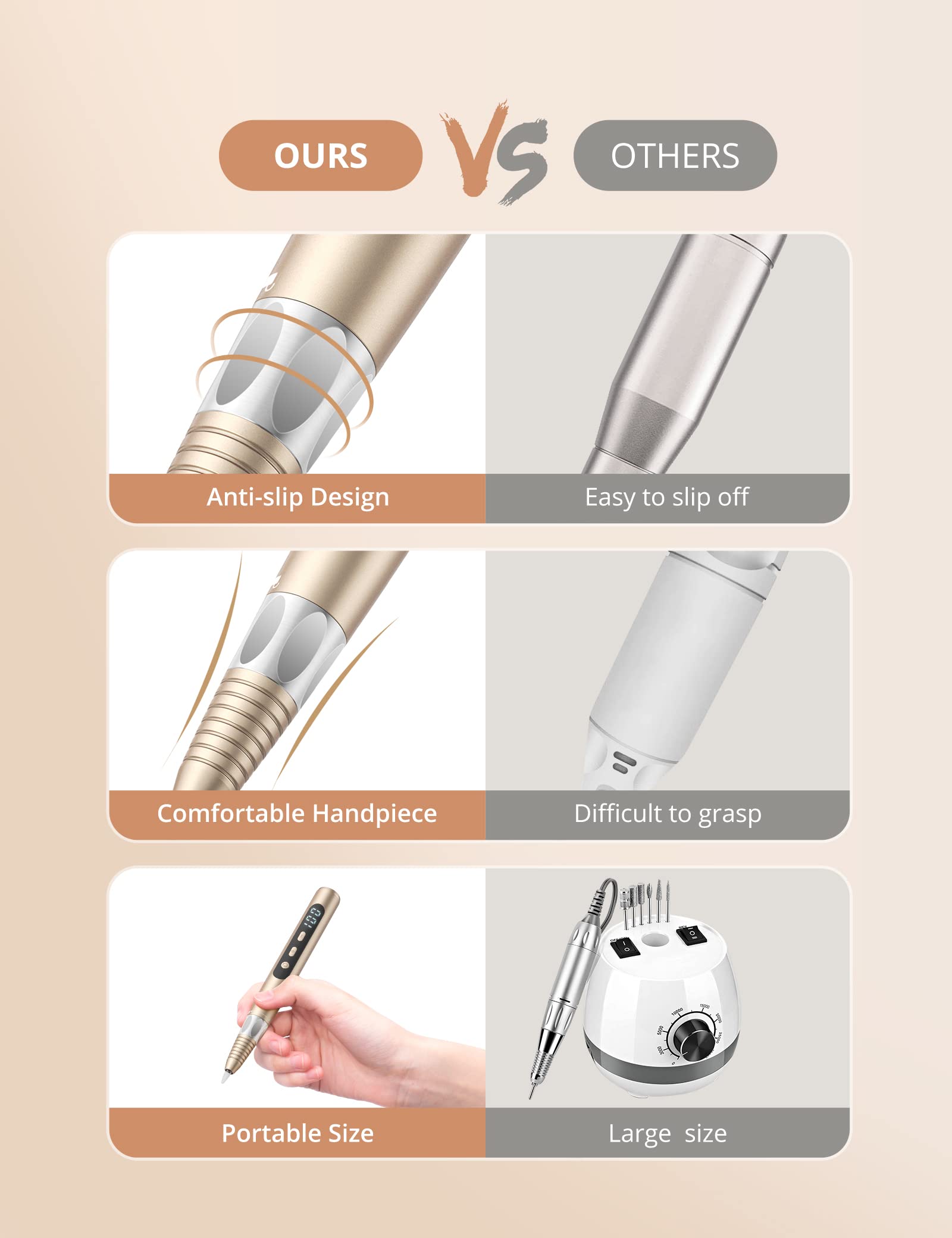 Professional Cordless Nail Drill for Acrylic & Gel Nails - 30000 RPM Rechargeable Electric Nail File for Manicure, Pedicure & Polish Shaping - Portable Nail Filing Machine for Home & Salon Use - Perfect for DIY Nail Care & Professional Nail Art