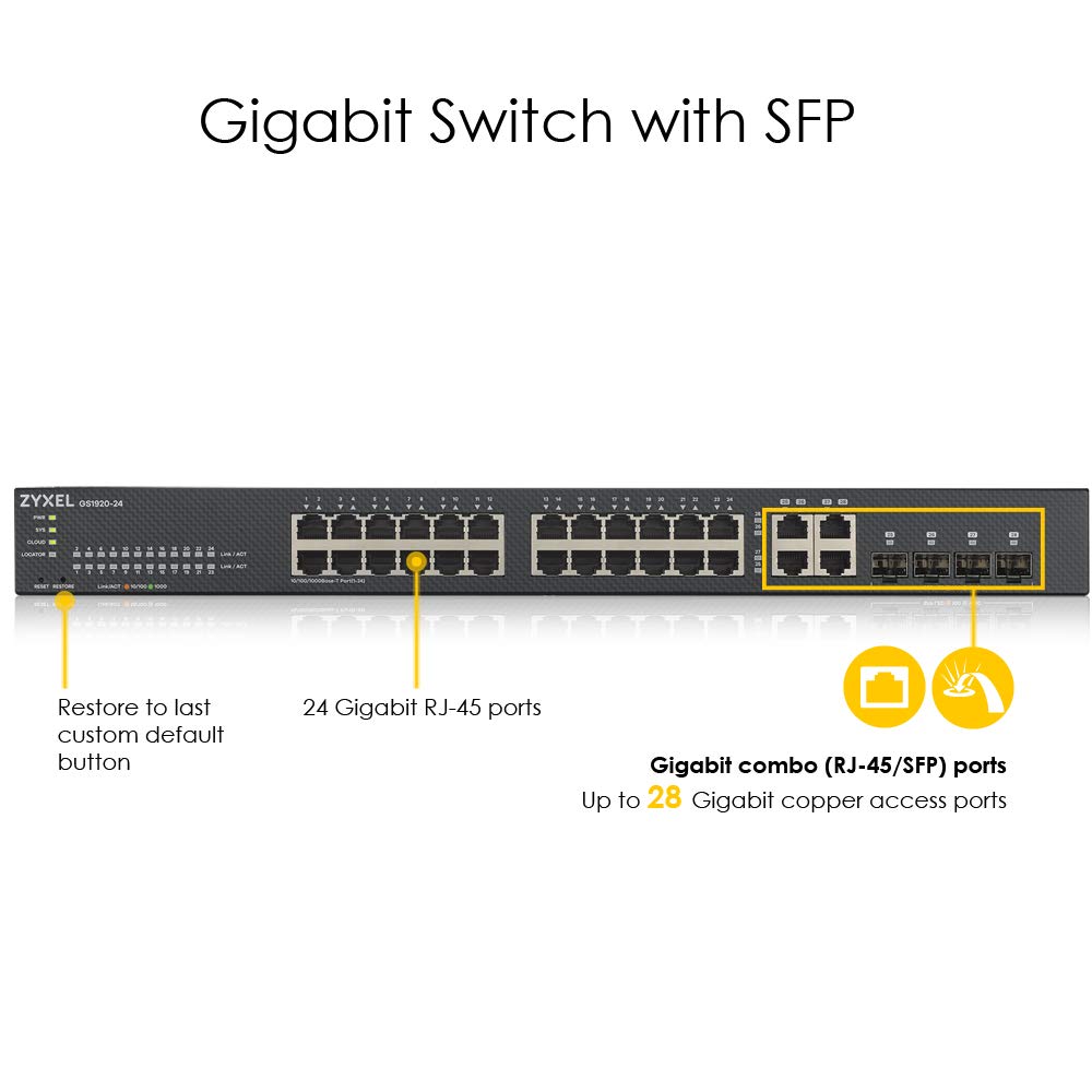 ZyXEL GS1920-24V2-EU0101F 24-Port Gigabit Smart Managed Ethernet Switch for Home Office & Small Business Networks | High-Speed Connectivity & Reliable Performance