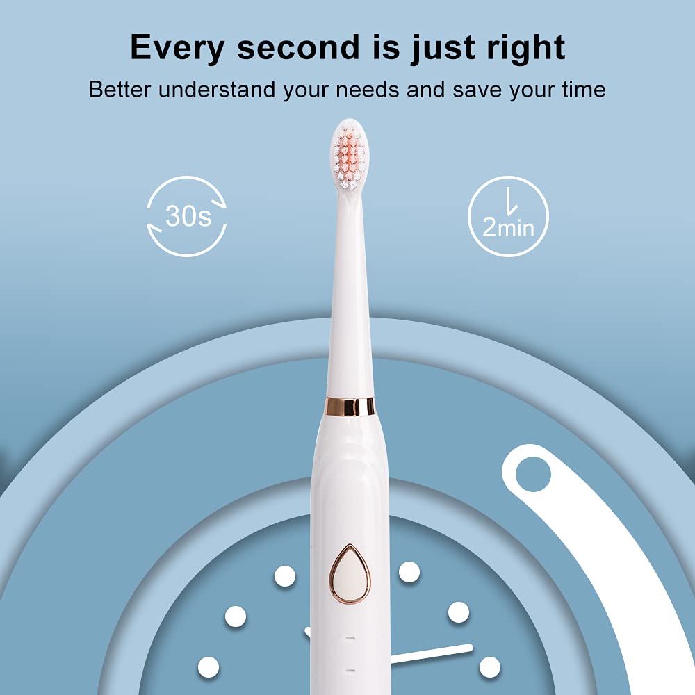 Premium Electric Toothbrush for Adults - 6 Brushing Modes with Smart Timer & Sonic Cleaning Technology | 3-in-1 Multifunctional Toothbrush Set (White) | Perfect for Travel, Home Use & Dental Care Routine