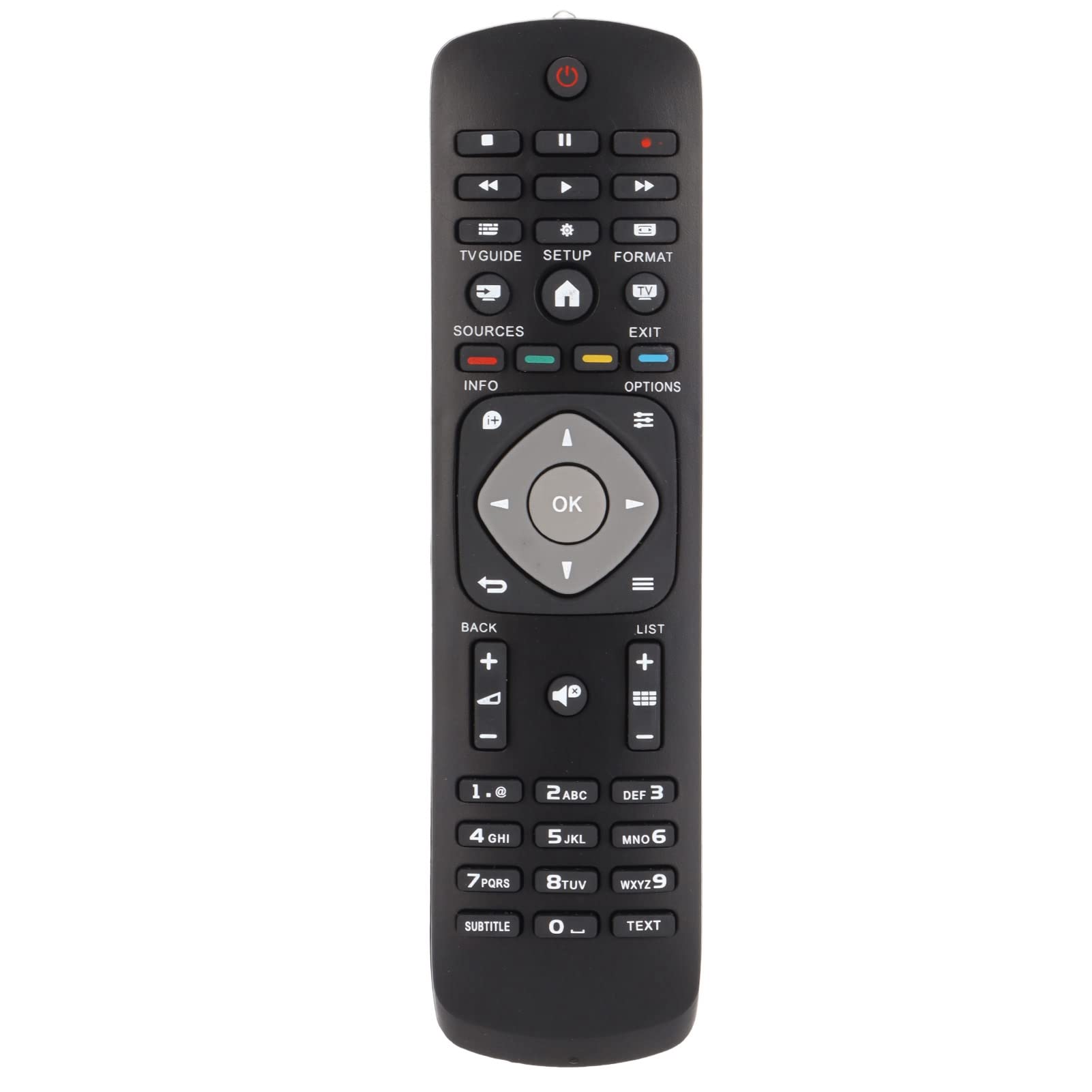 VBESTLIFE Universal TV Remote Control Replacement for MB17562 - Compatible with Multiple TV Brands, Easy Setup, Long Battery Life | Perfect for Living Room, Bedroom, or Home Theater Use