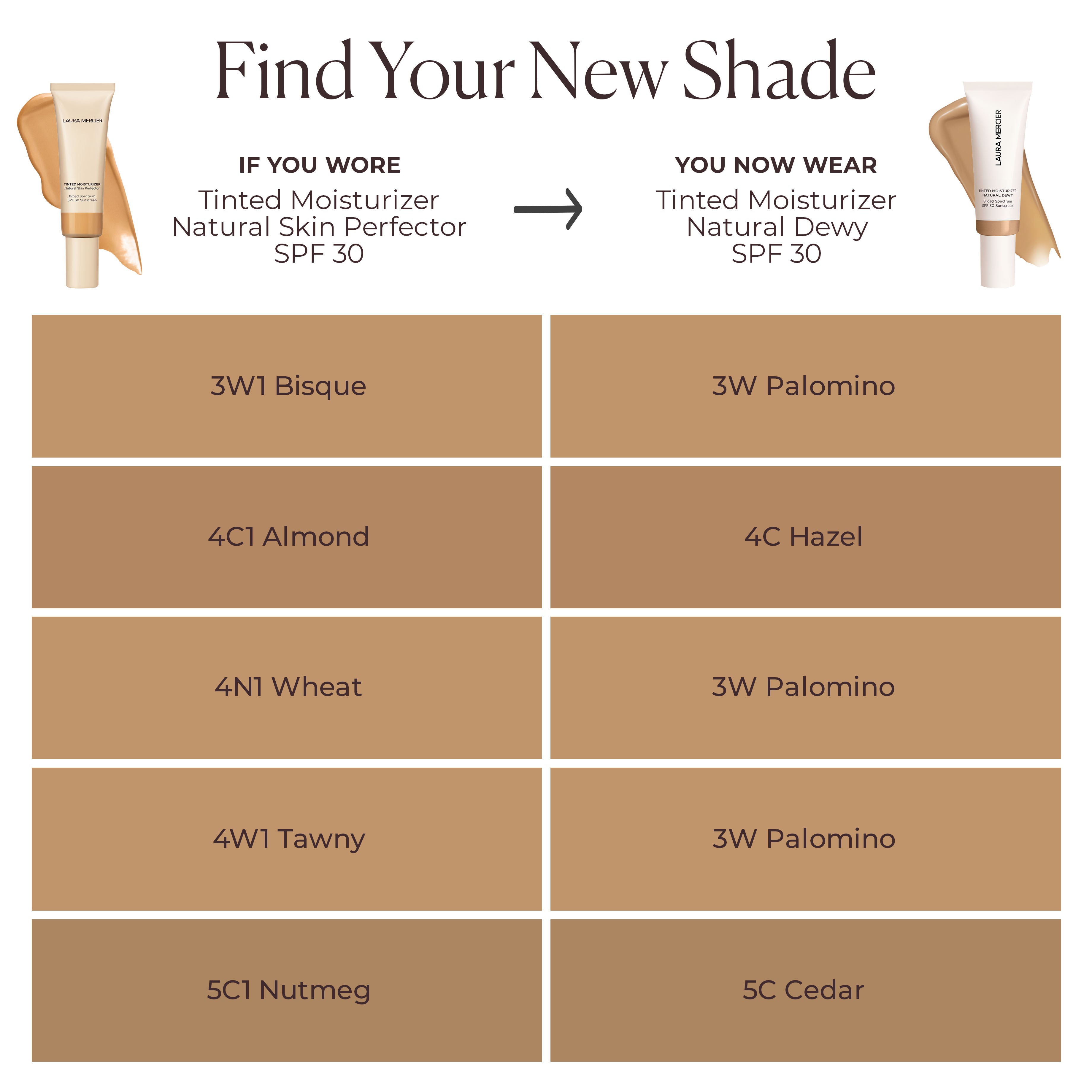 Long Wear Tinted Moisturizer SPF 30 with Hyaluronic Acid - Natural Dewy Finish, Hydrating & Lightweight - Perfect for Daily Sun Protection & Natural Makeup Look