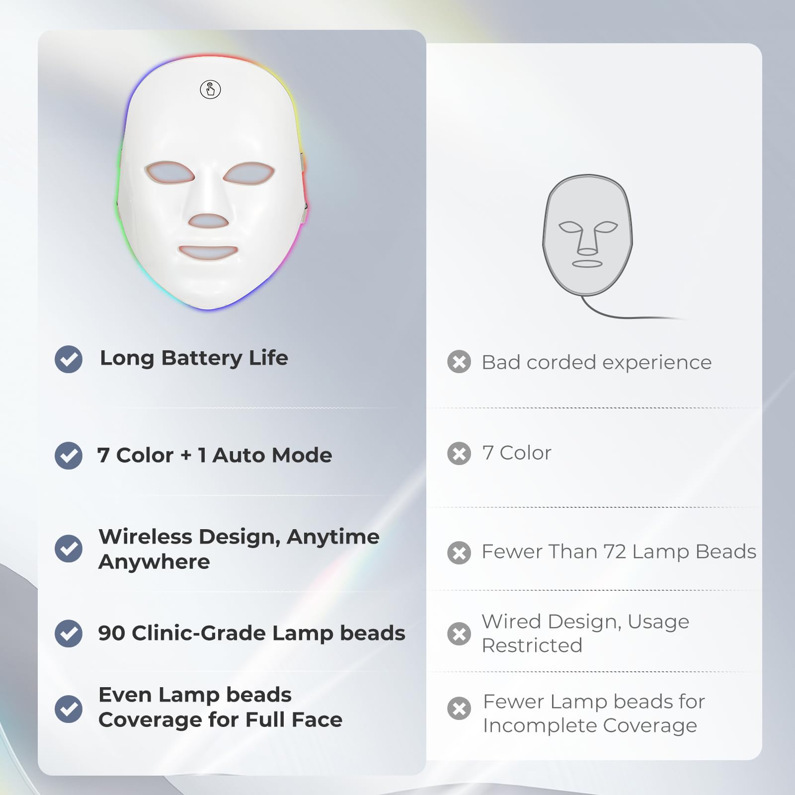 Red Light Therapy Mask for Face - 7 Color LED Facial Treatment Device, Portable & Rechargeable At-Home Skincare | Anti-Aging, Acne Relief & Skin Rejuvenation | Perfect for Daily Beauty Routine & Spa Night